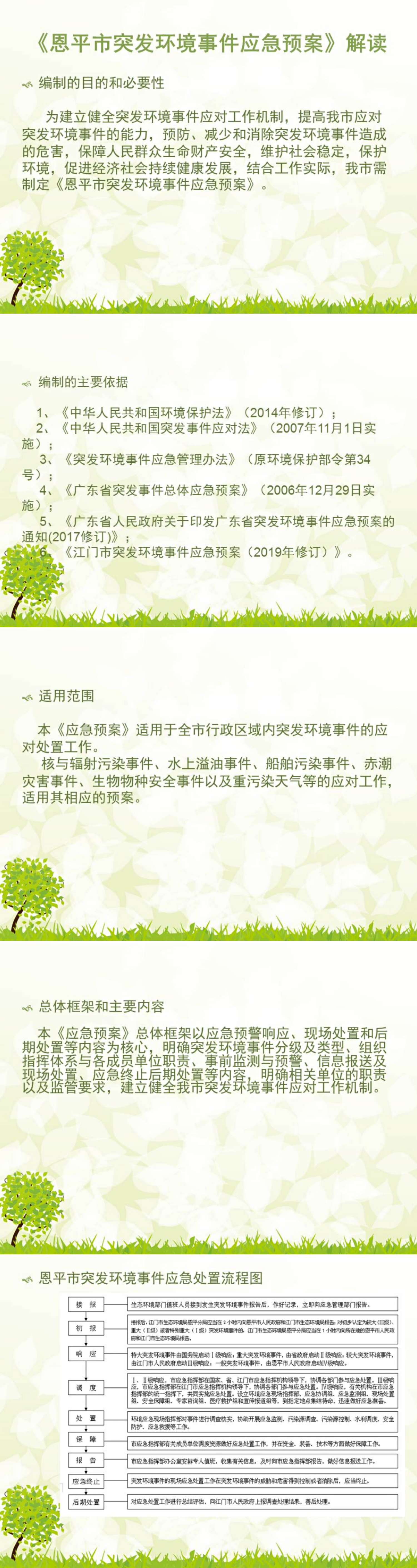 图解《恩平市突发环境事件应急预案》.jpg