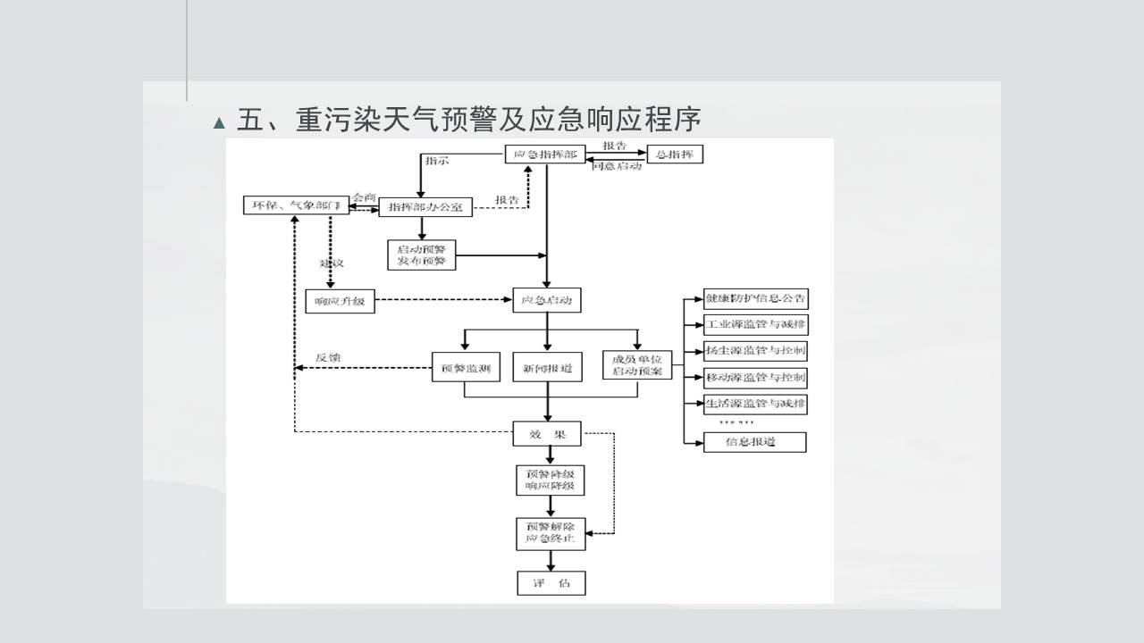 幻灯片5.JPG