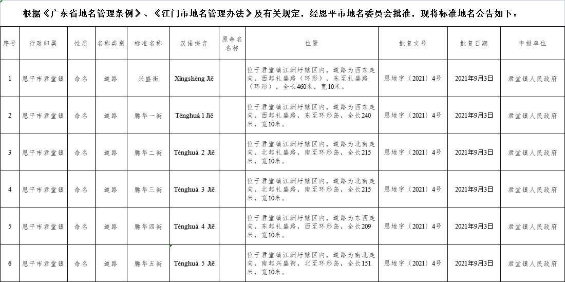 微信图片编辑_20210907220447.jpg