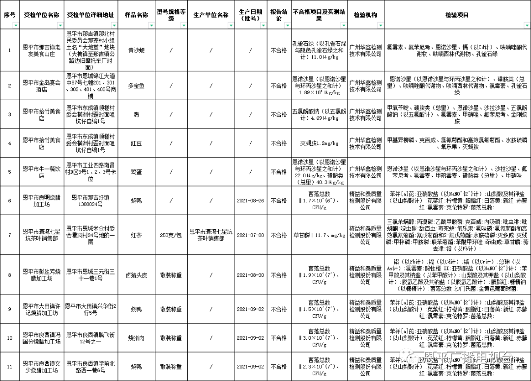 微信图片_20211003212629.png
