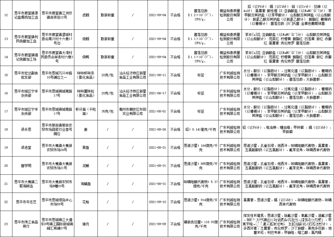 微信图片_20211003212630.png