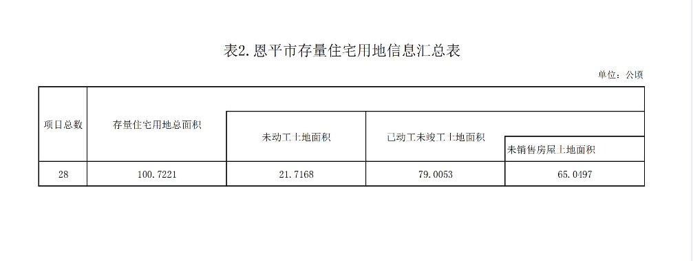 微信截图_20220411165800.png