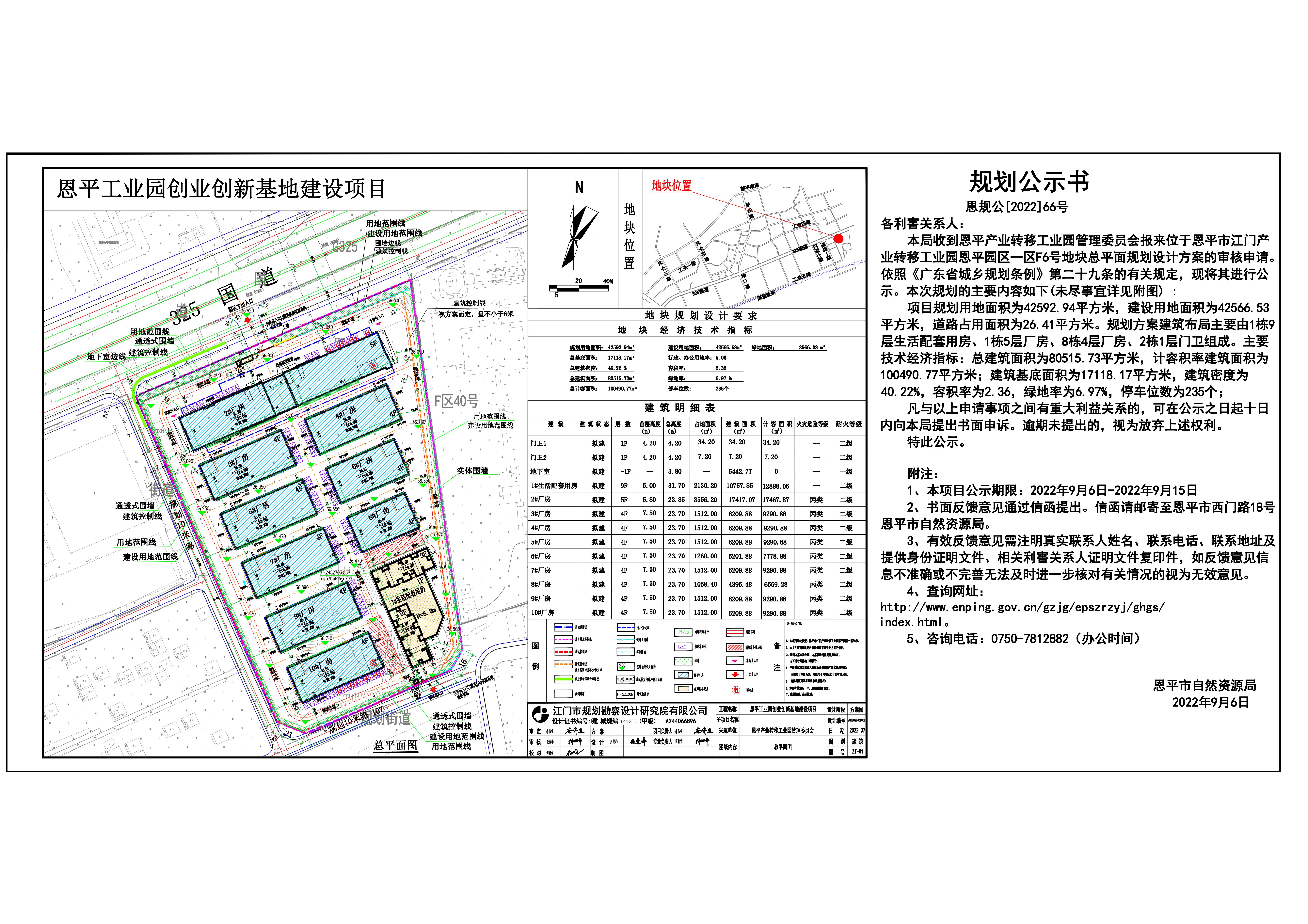 恩规公[2022]66号关于恩平市江门产业转移工业园恩平园区一区F6号总平面规划设计方案的公示_00.jpg