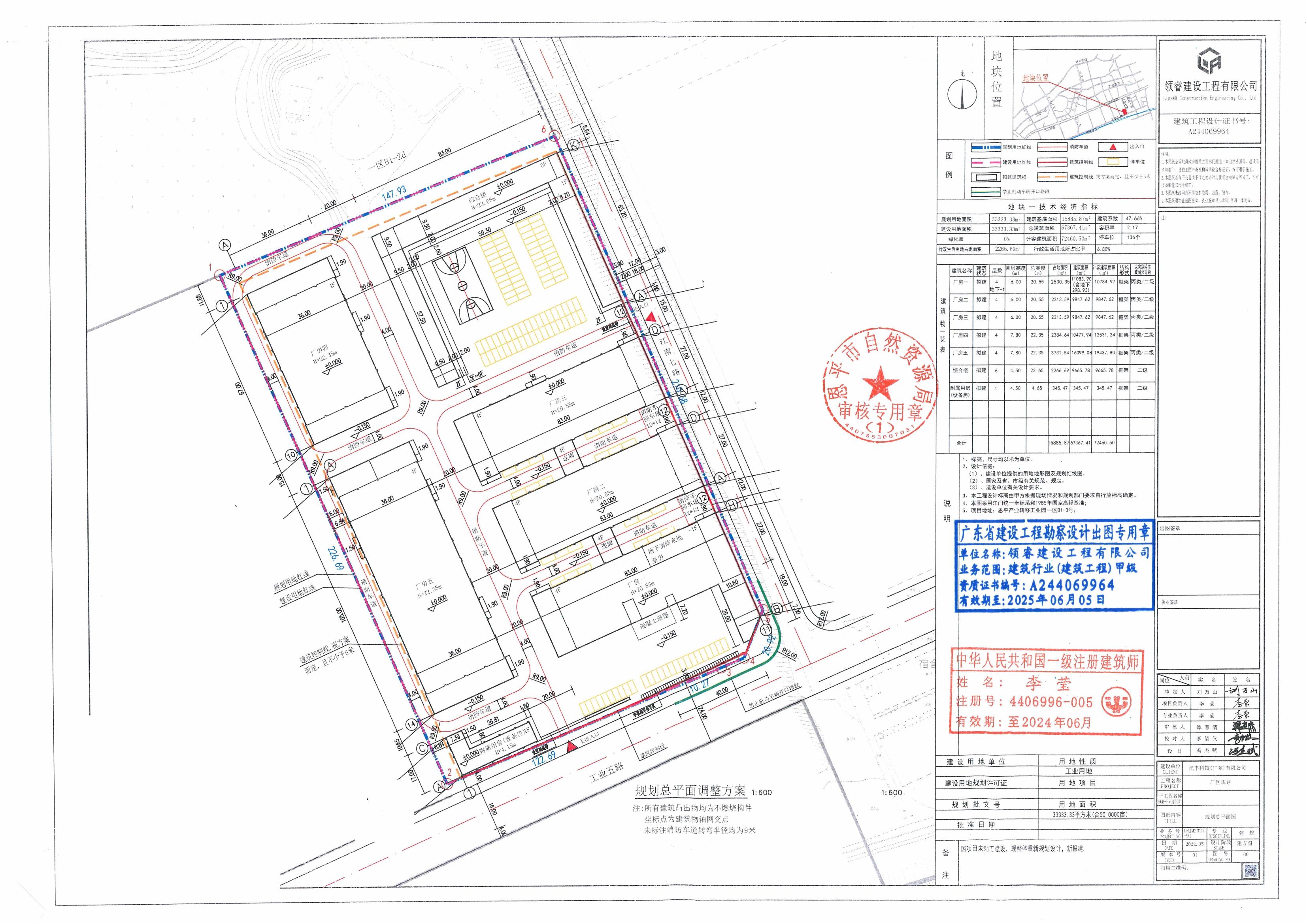 【批后公告】恩平产业转移工业园一区B1-3号（旭丰科技（广东）有限公司）总平面图_00.jpg