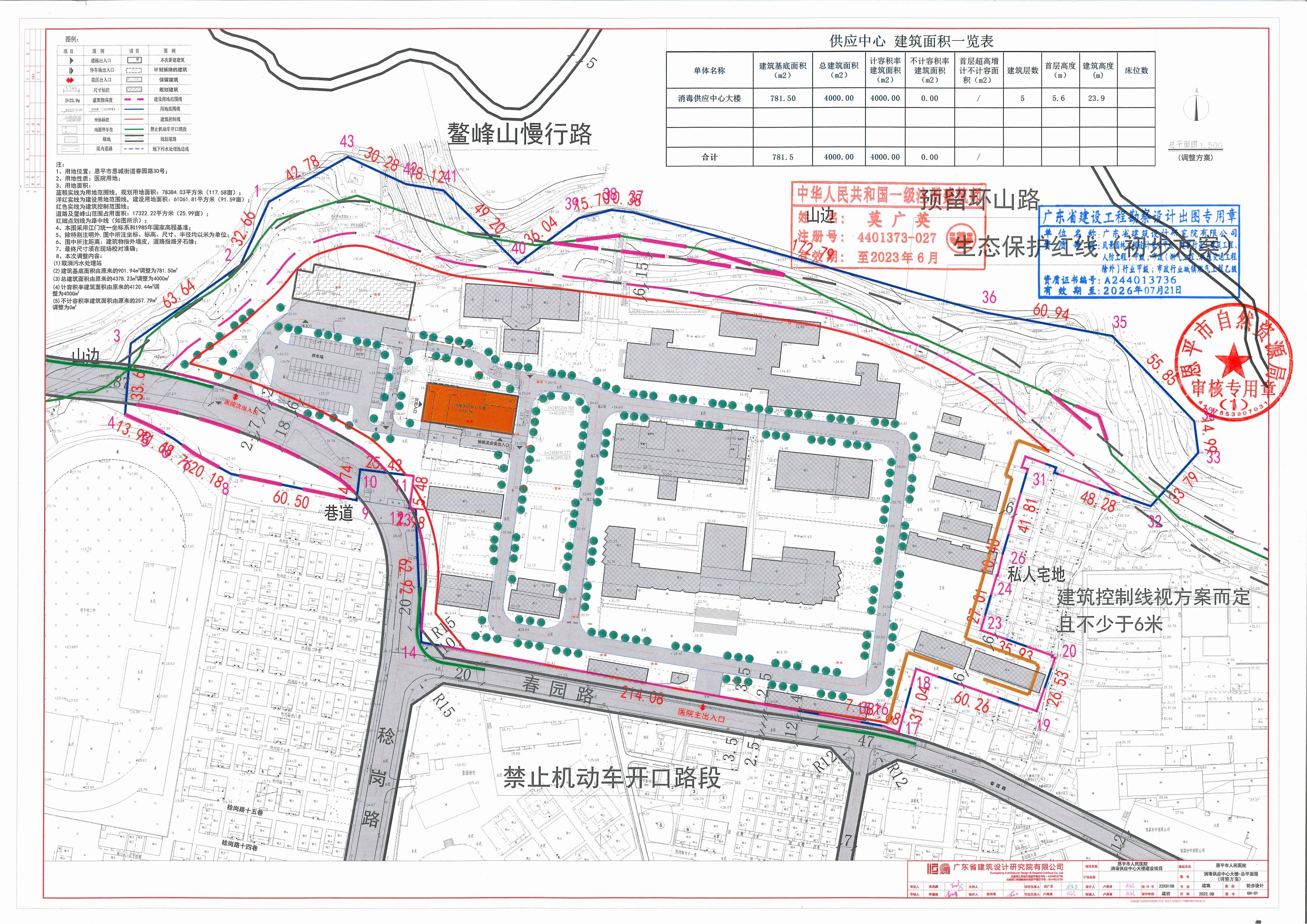 【批后公告】恩平市恩城街道春园路30号（恩平市人民医院）总平面图_00.jpg