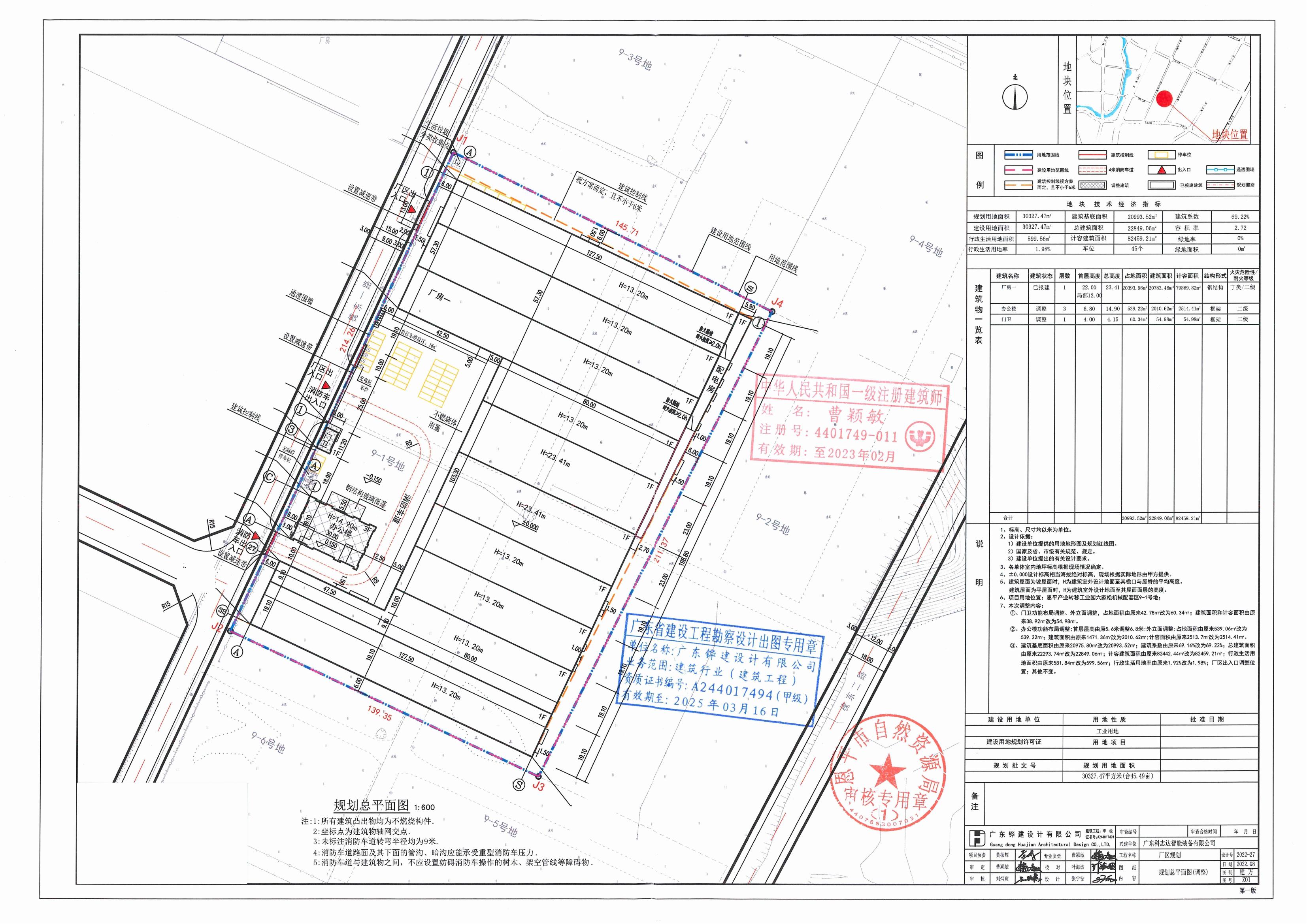 【批后公告】恩平产业转移工业园六家松机械配套区9-1号地总平面图_00.jpg