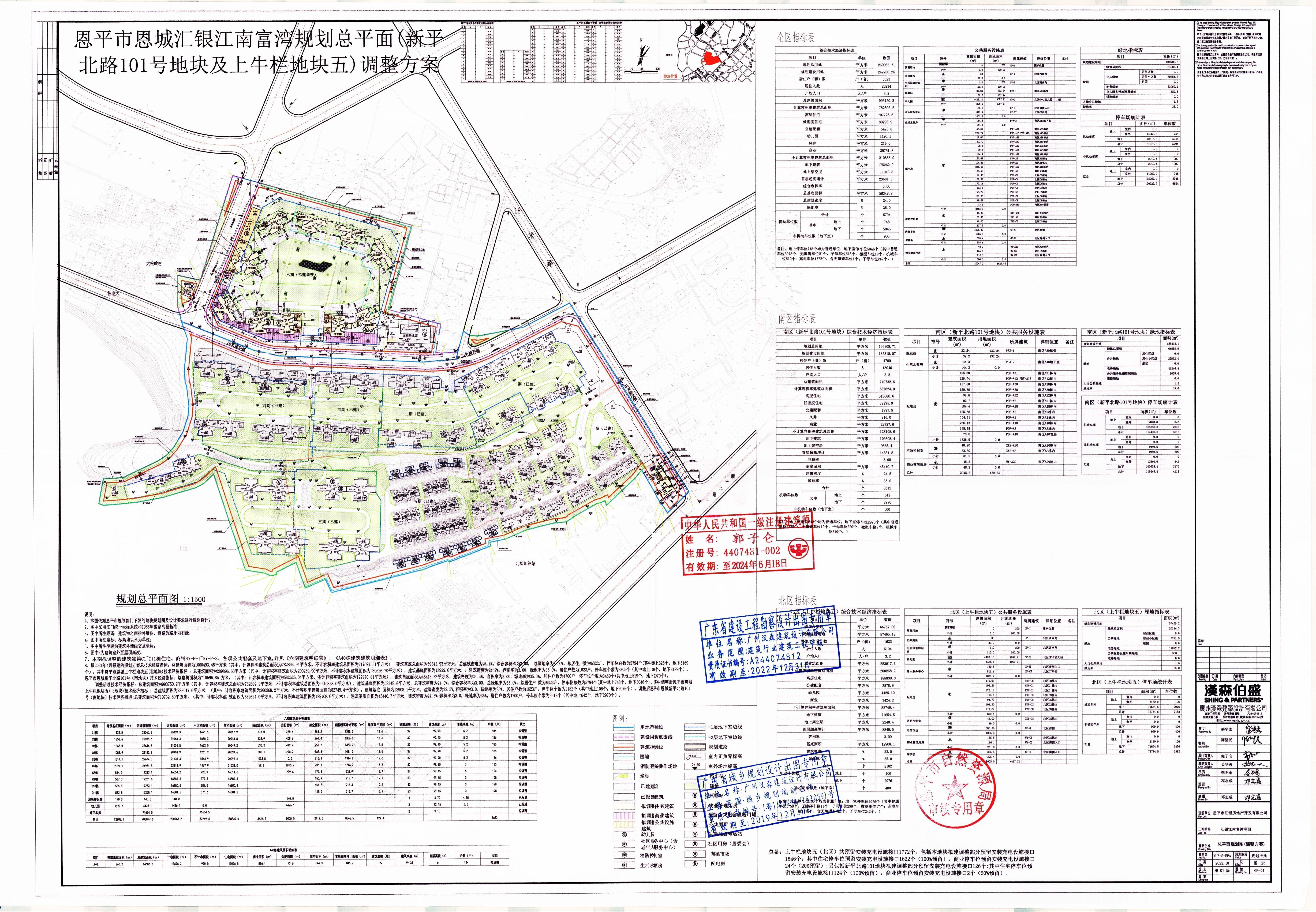 【批后公告】恩城汇银江南富湾规划总平面(新平北路101号地块及上牛栏地块五)调整方案_00.jpg