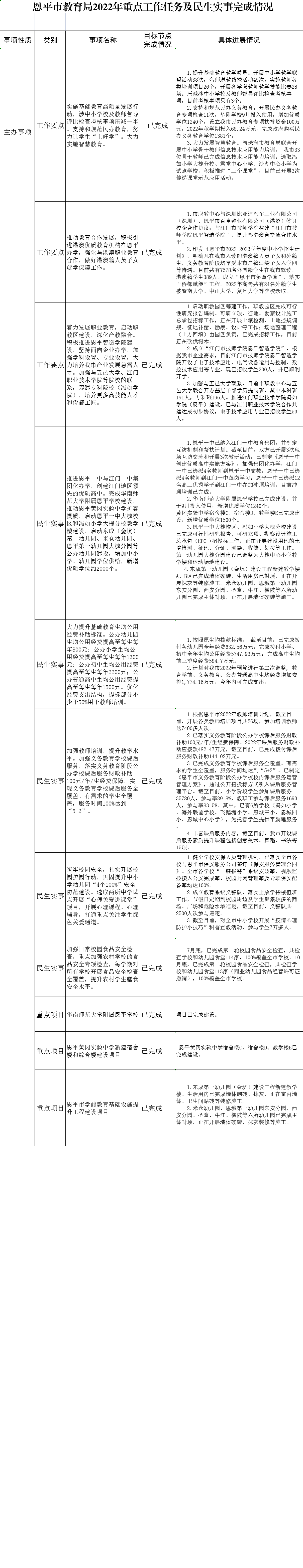 微信图片_20221221105954.png