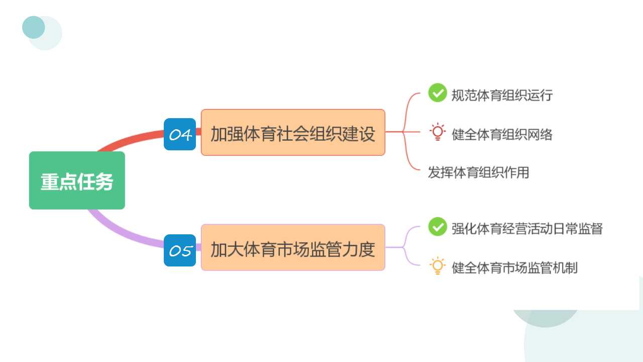 幻灯片14.jpg