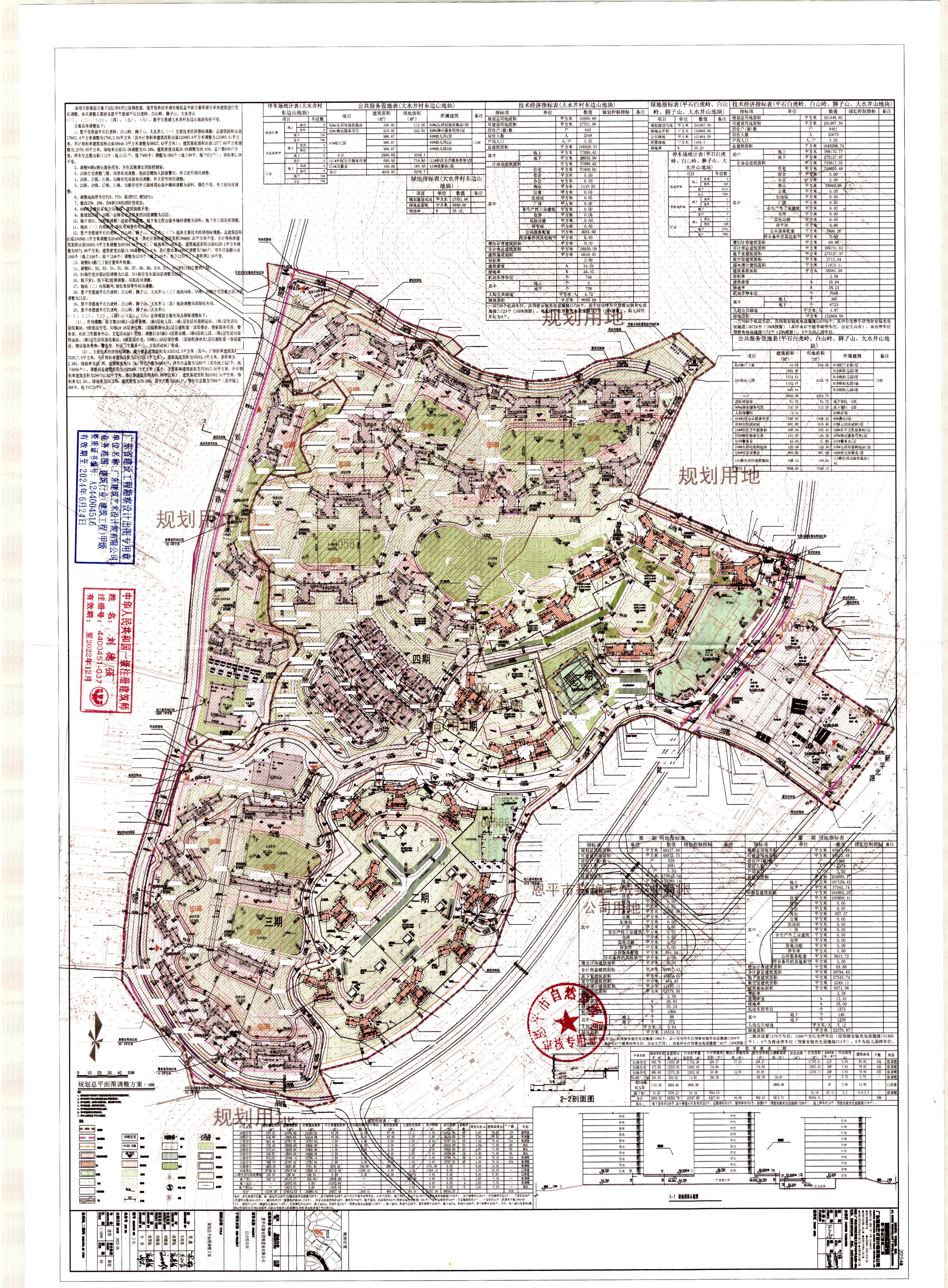 【批后公告】恩平市嘉安江山悦花园规划总平面图_00.jpg