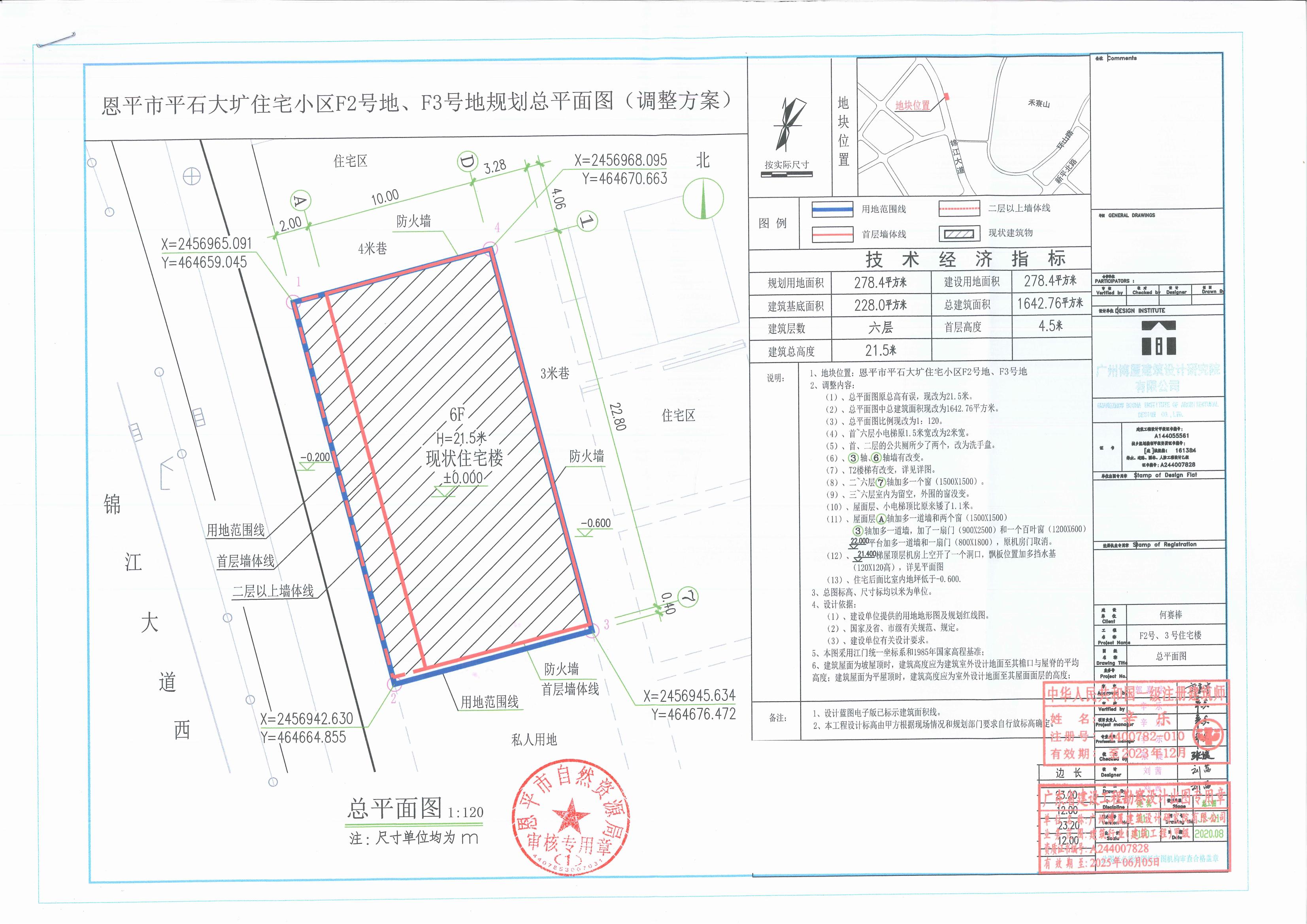 【批后公告】恩平市平石大圹住宅小区F2号地、F3号地总平面图_00.jpg