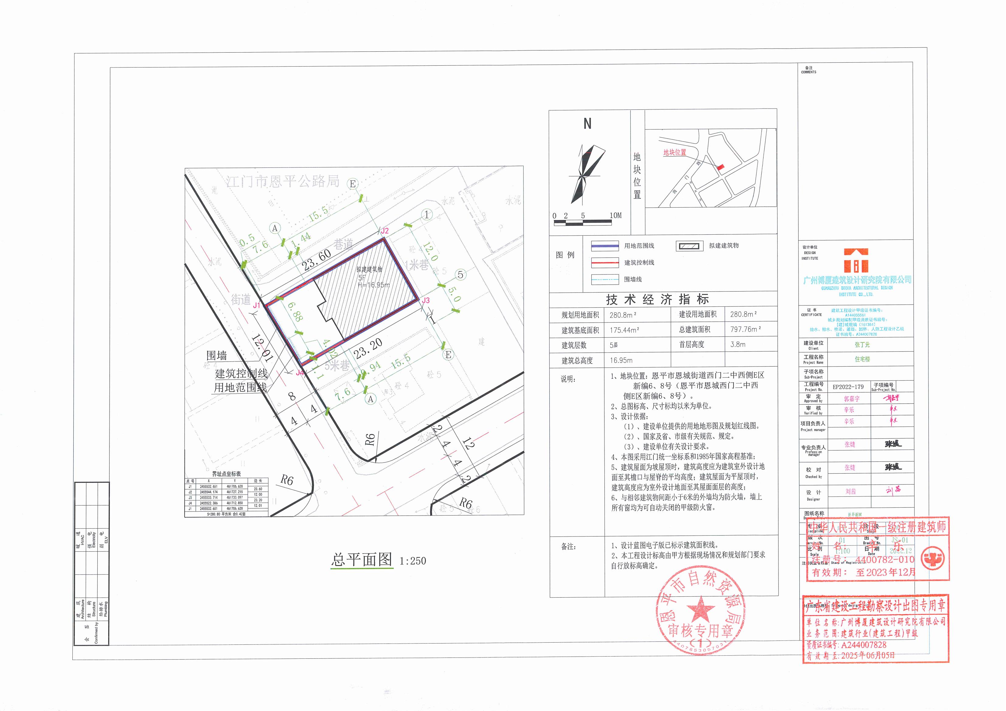 [批后公告]恩平市恩城街道西门二中西侧E区新编6、8号（恩平市恩城西门二中西侧E区新编6、8号）_00.jpg