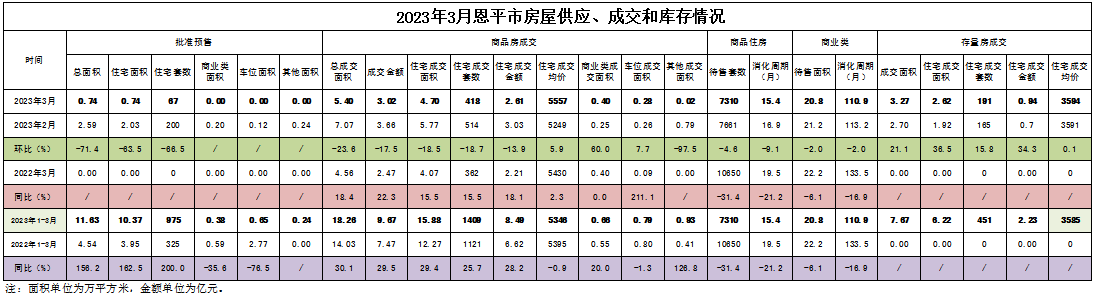 微信截图_20230417091652.png