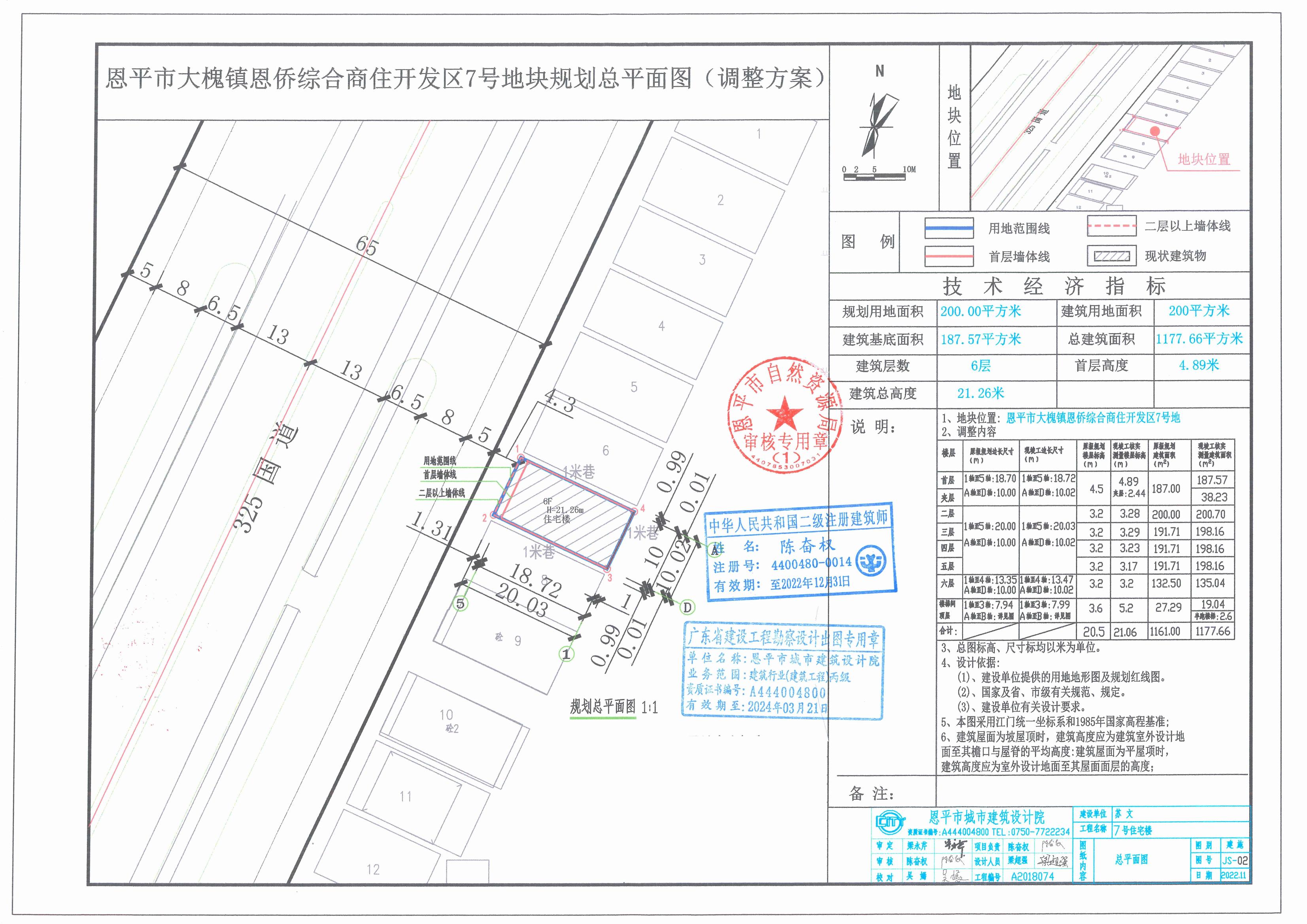 【批后公告】恩平市大槐镇恩侨综合商住开发区7号总平面图_00.jpg