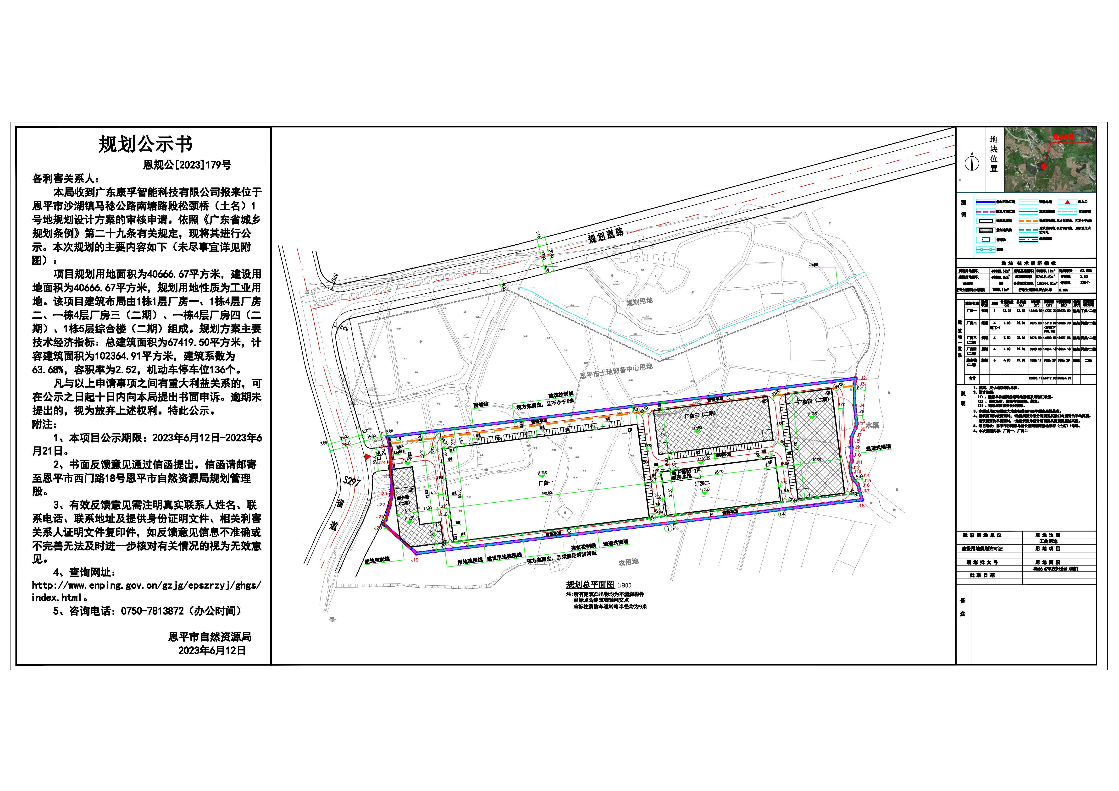 179.关于恩平市沙湖镇马稔公路南塘路段松颈桥（土名）1号地（广东康孚智能科技有限公司）规划设计方案的公示-Model(1)_00.jpg