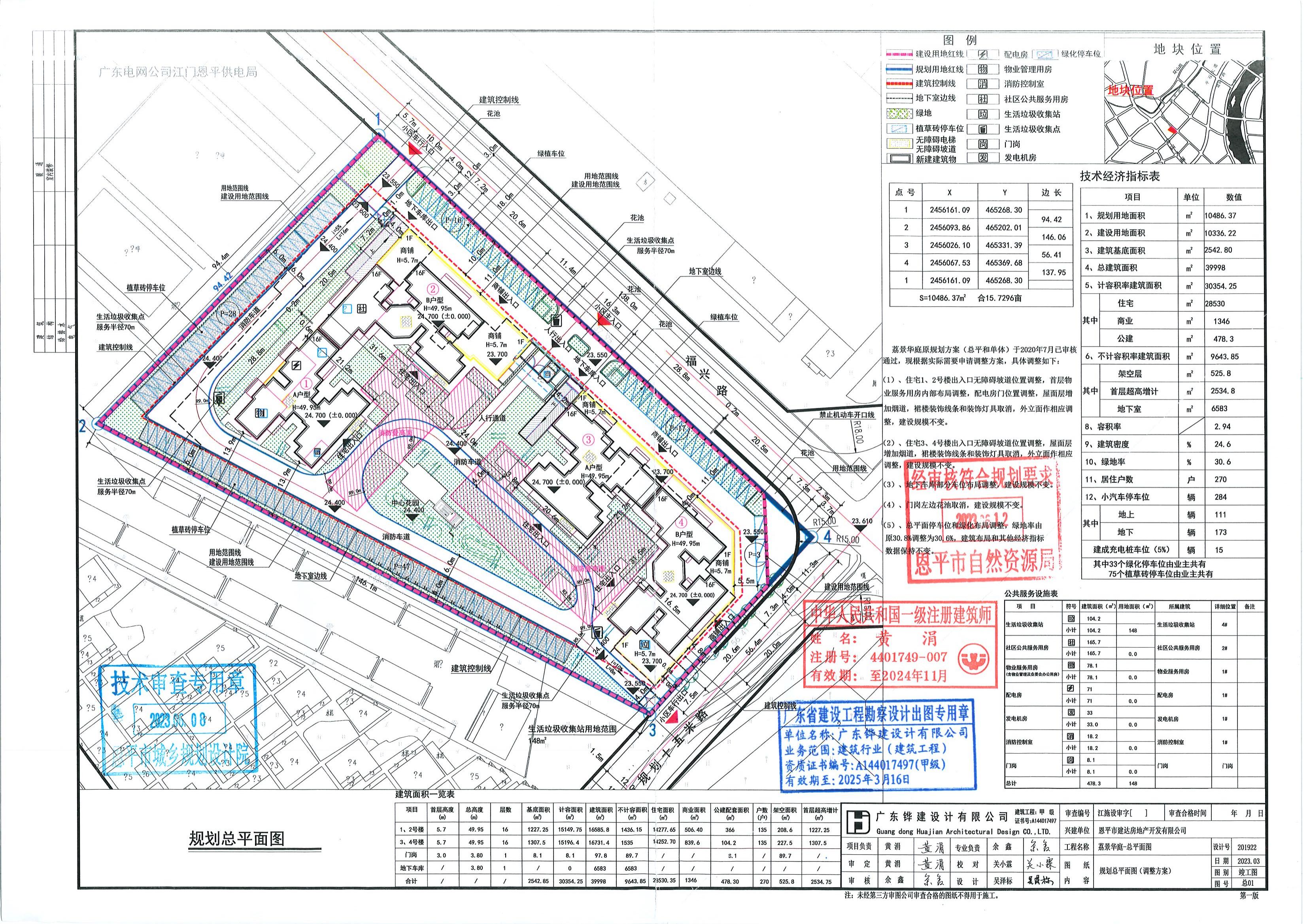 【批后公告】关于恩平市恩城平石圹蓢村前（荔景华庭）规划设计方案（调整方案）_00.jpg