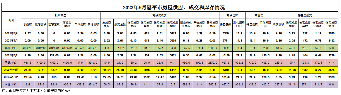 微信截图_20230718112738.png