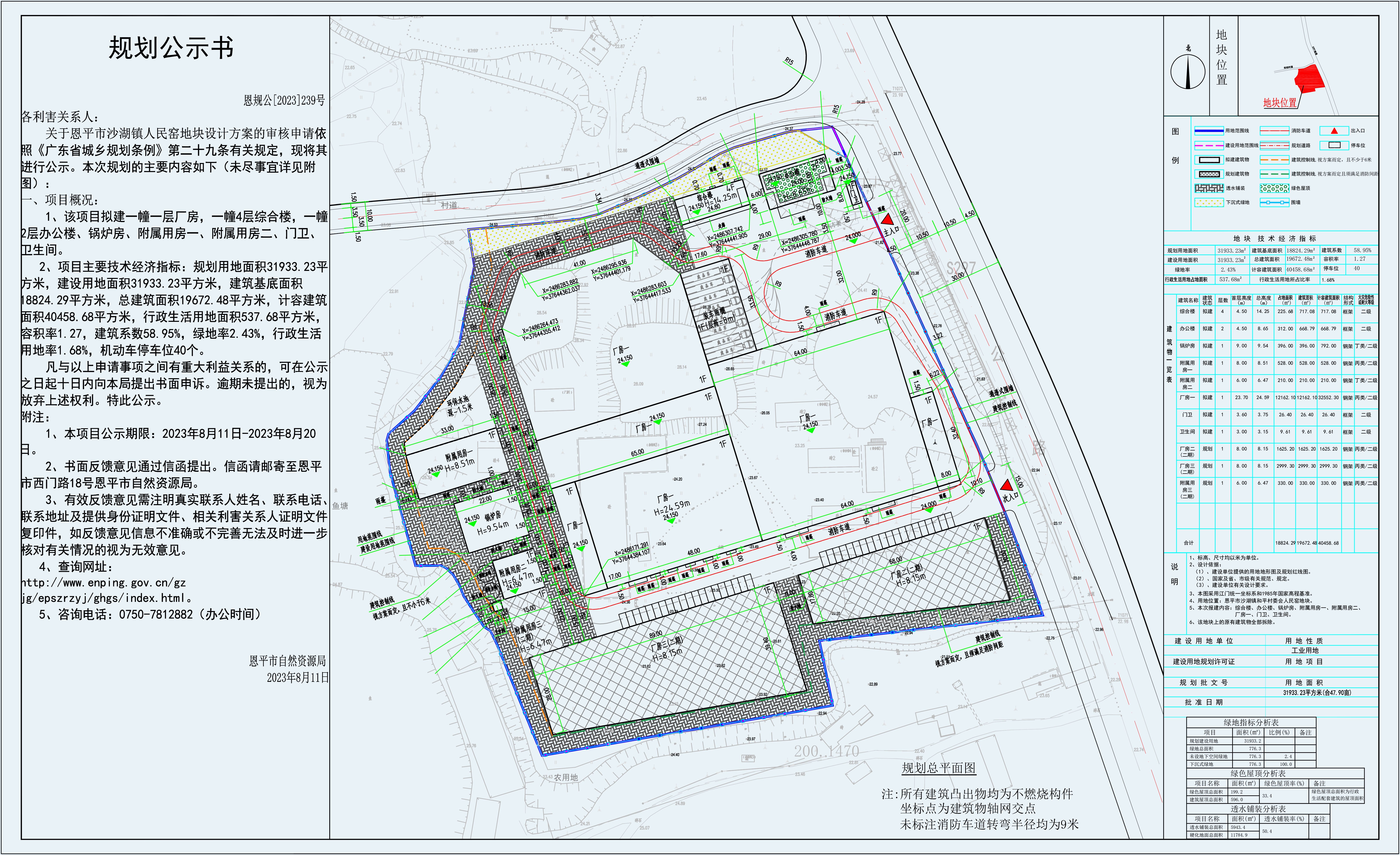 239.关于恩平市沙湖镇人民窑地块的规划公示书 Model (1)(1).jpg