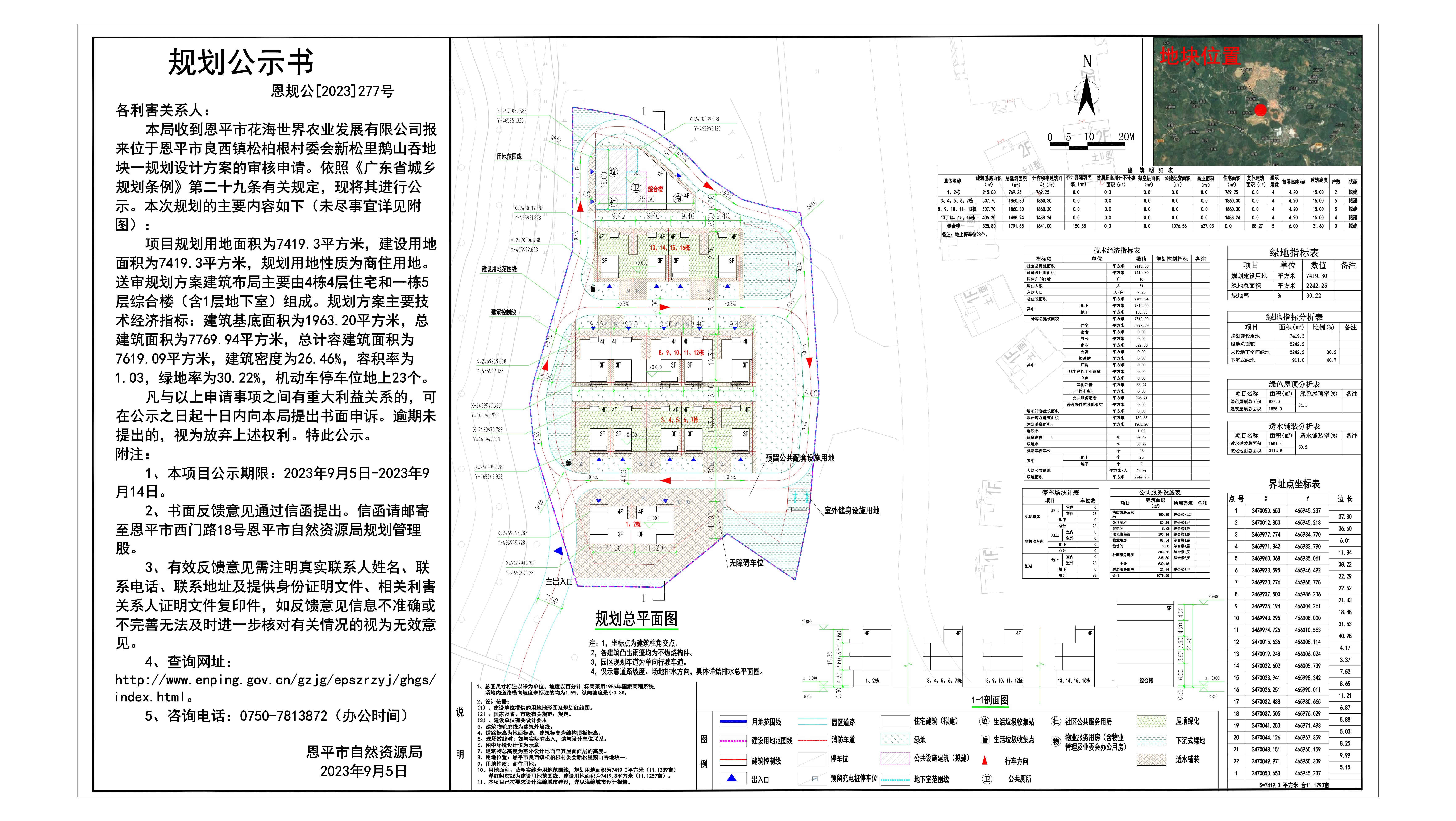 （以此为准）277.关于恩平市良西镇松柏根村委会新松里鹅山吞地块一（恩平市花海世界农业发展有限公司）总平面设计方案的规划公示书(1).jpg