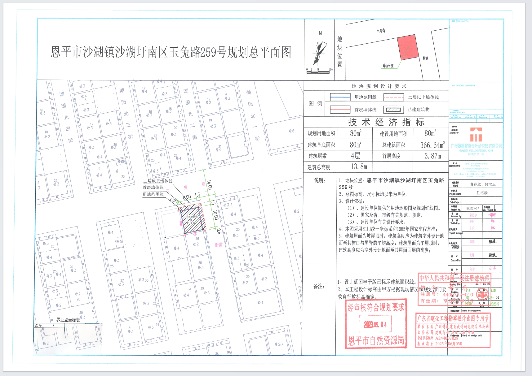 【批后公告】恩平市沙湖镇沙湖圩南区玉兔路259号（莫春红、何宝玉）总平面图.png