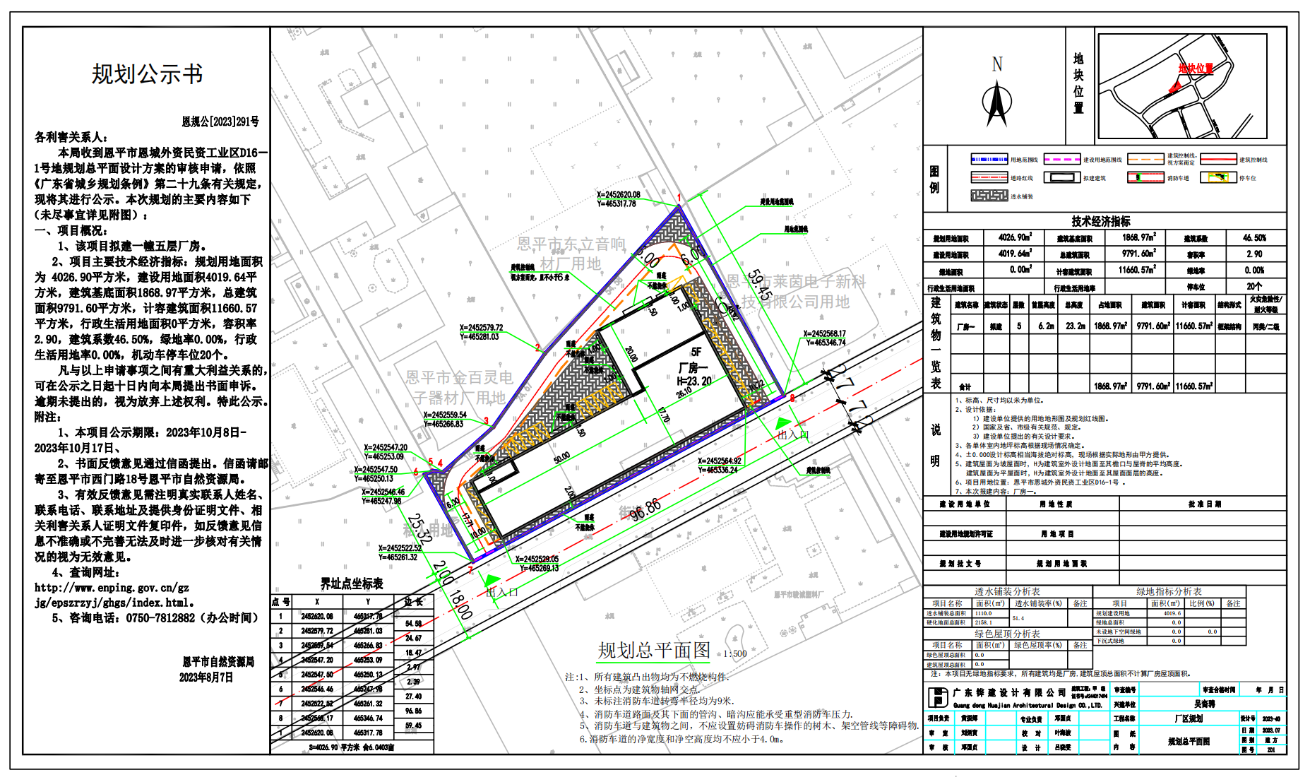 291.关于恩平市恩城外资民资工业区D16—1号地的规划公示.png