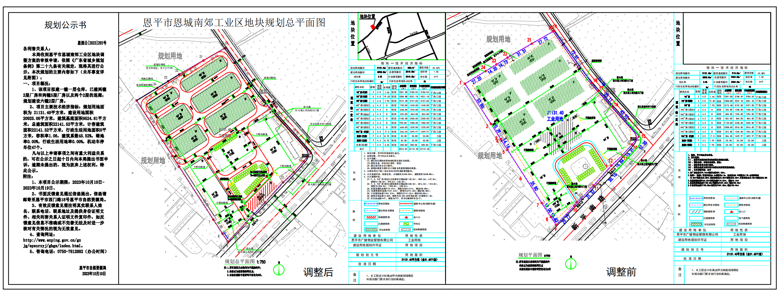 293.关于恩平市恩城南郊工业区地块的规划公示.png