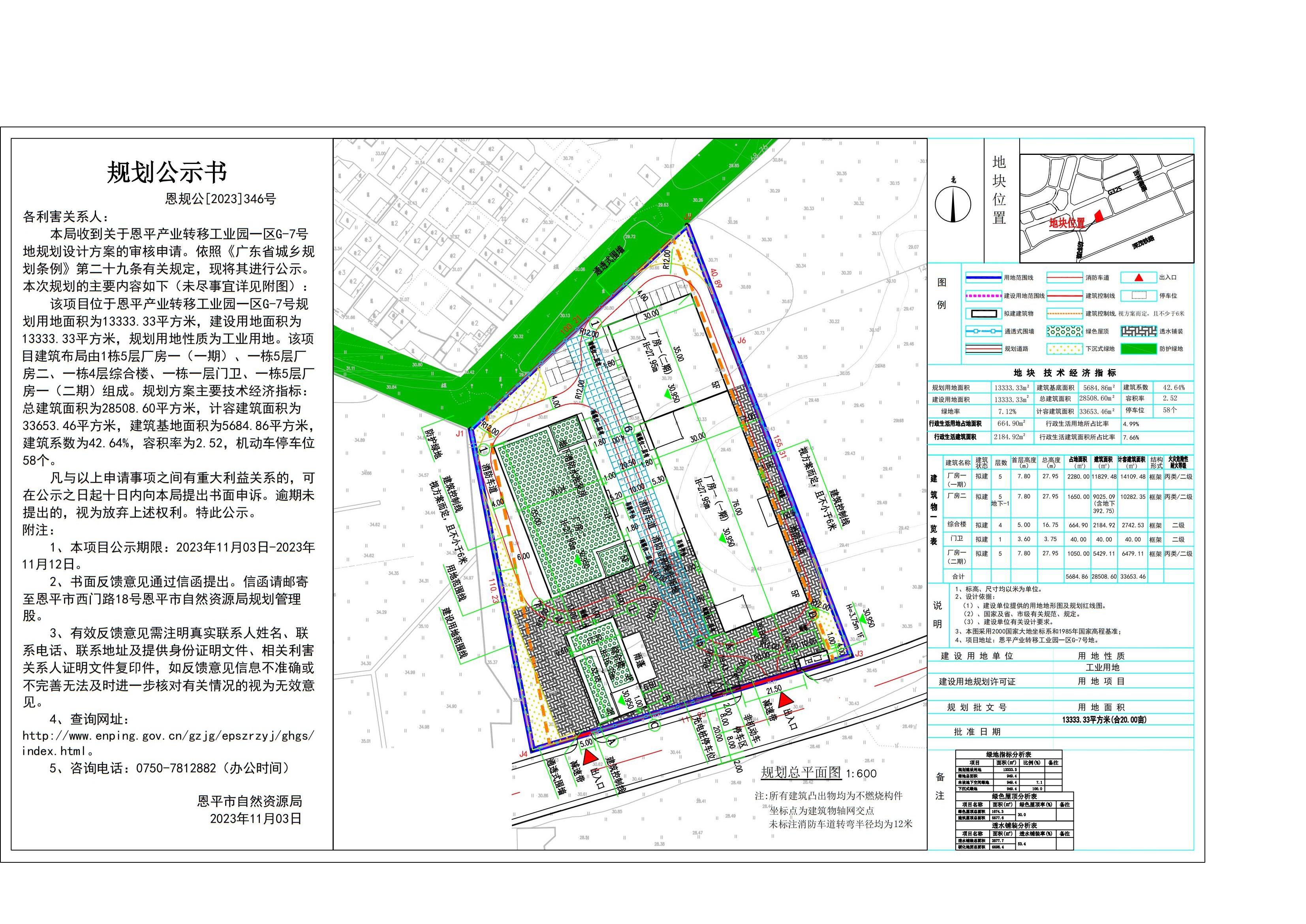346.关于恩平产业转移工业园一区G-7号公示书 (1) Model (1)_00.jpg