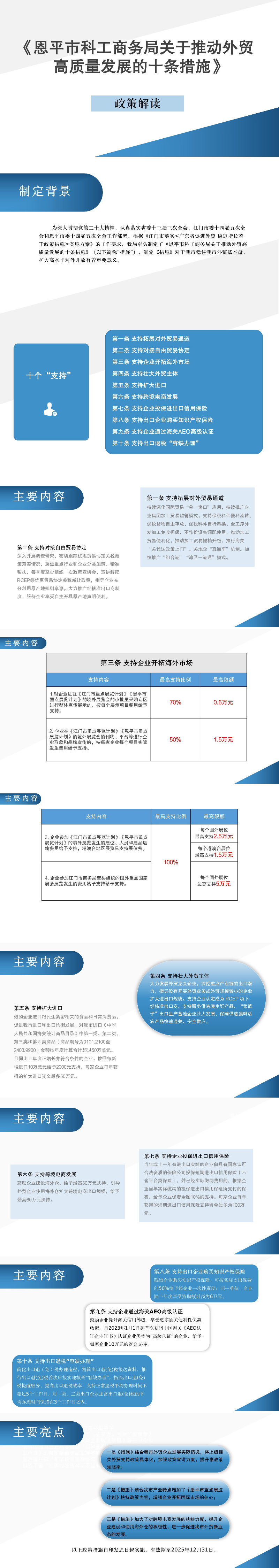 图片解读：《恩平市科工商务局关于推动外贸高质量发展的十条措施》(1).jpg