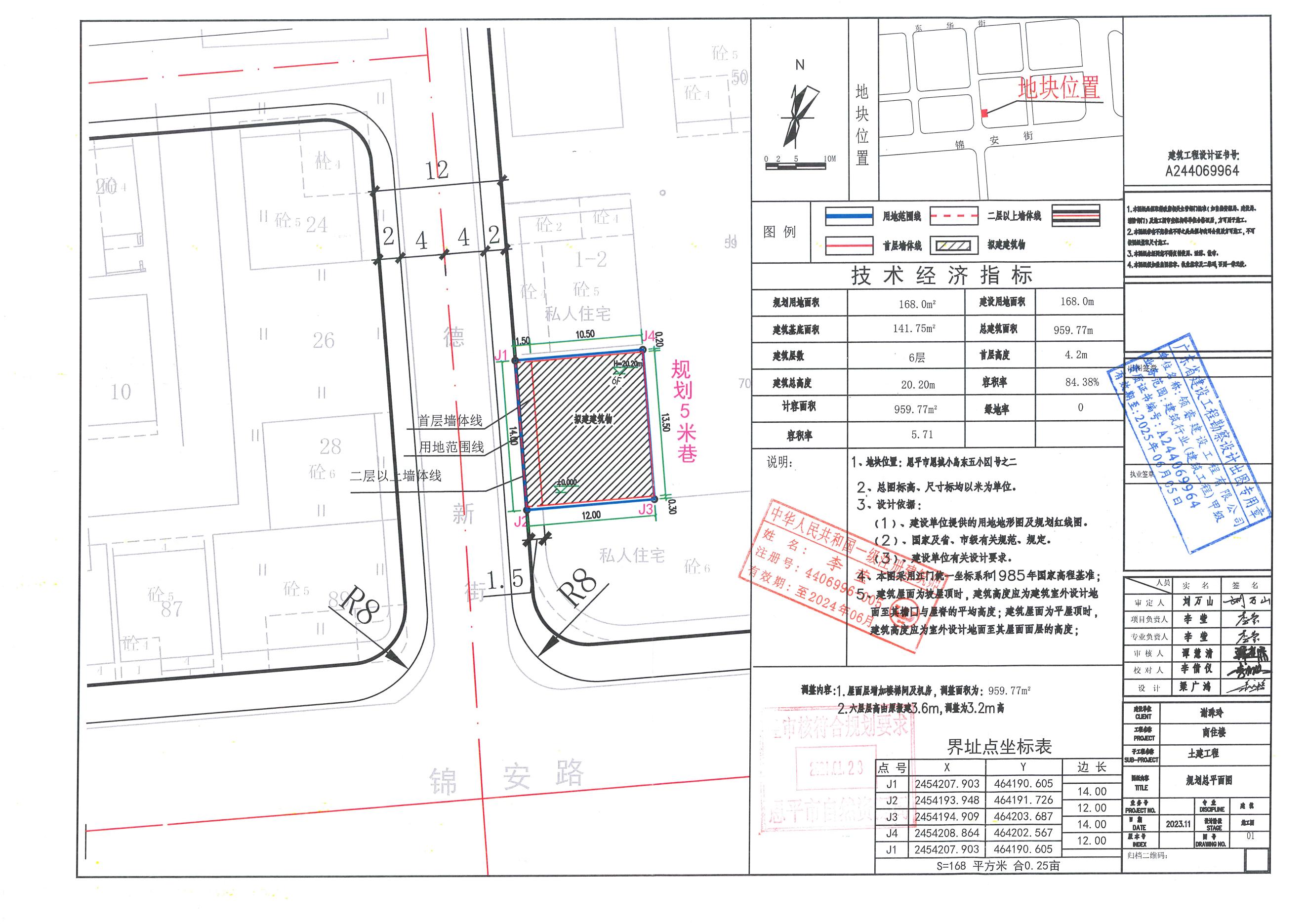 【批后公告】恩平市恩城小岛东五小区I号之二规划设计总平面图（调整方案）.jpg