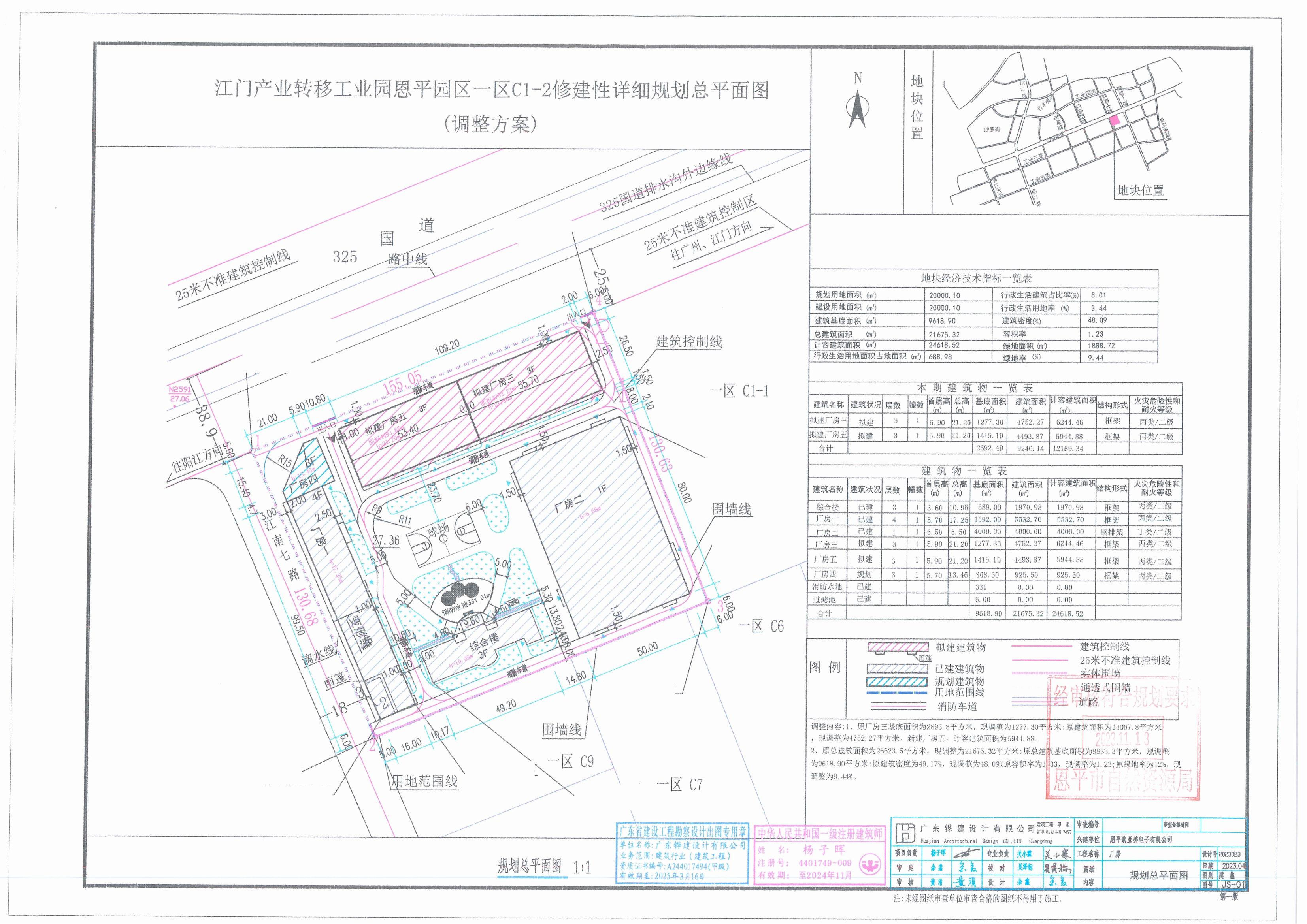 【批后公告】恩平市江门产业转移工业园恩平园区一区C1-2号（欧亚美电子有限公司）（厂房五）总平面图_00.jpg