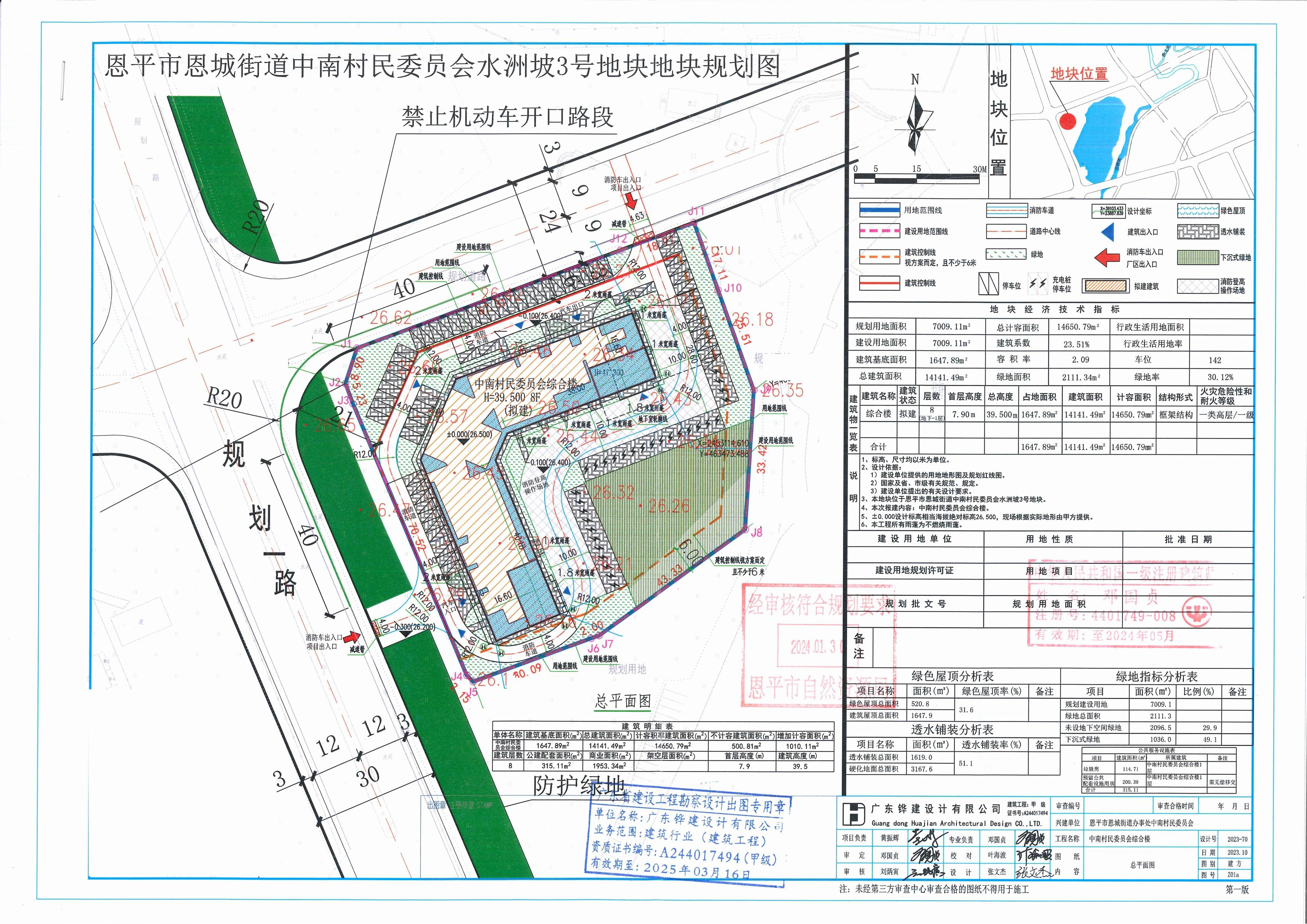 【批后公告】恩平市恩城街道中南村民委员会水洲坡3号地块总平面图_00.jpg