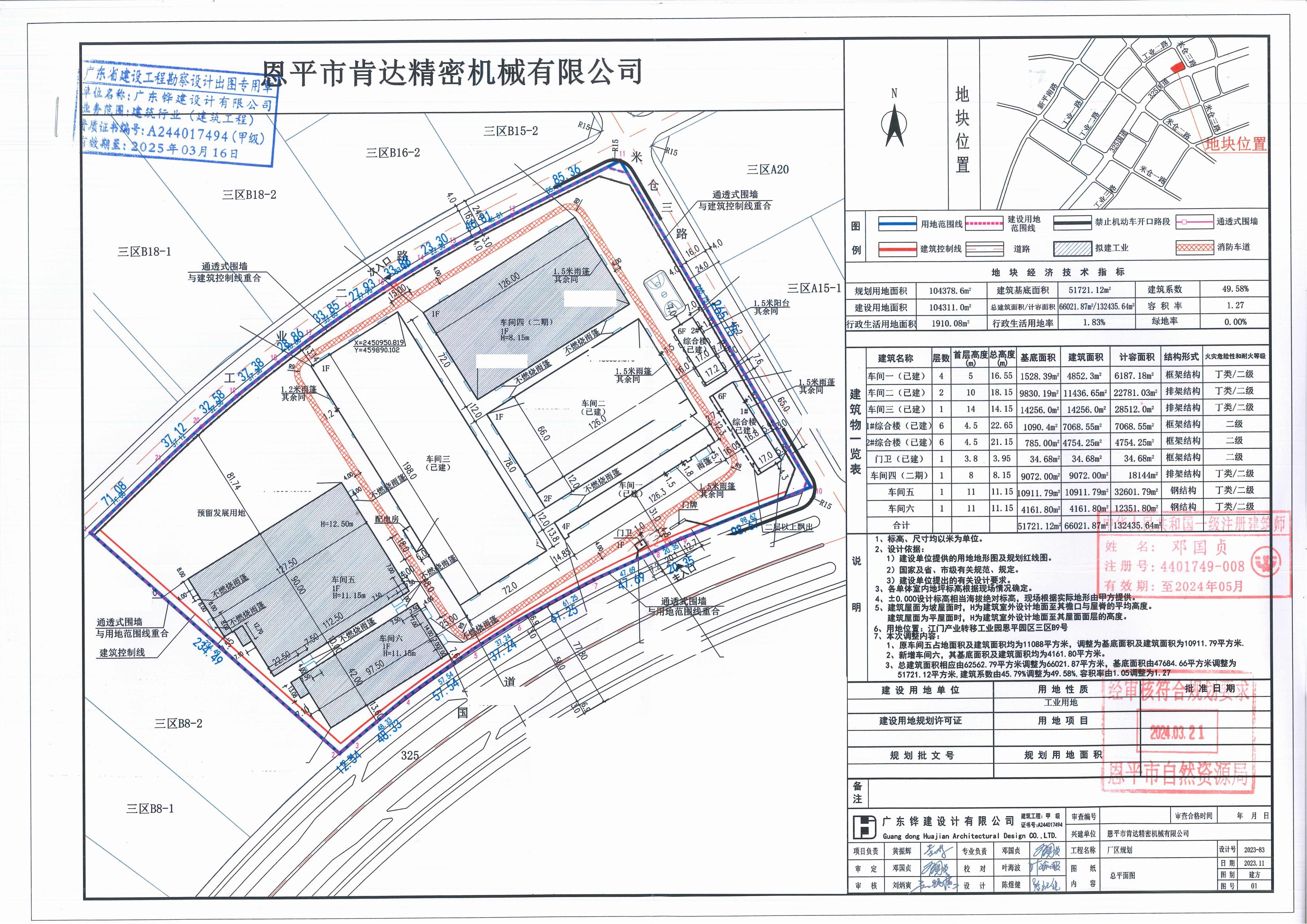 【批后公告】恩平市江门产业转移工业园恩平园区三区B9号（恩平市肯达精密机械有限公司）车间五总平面图.jpg