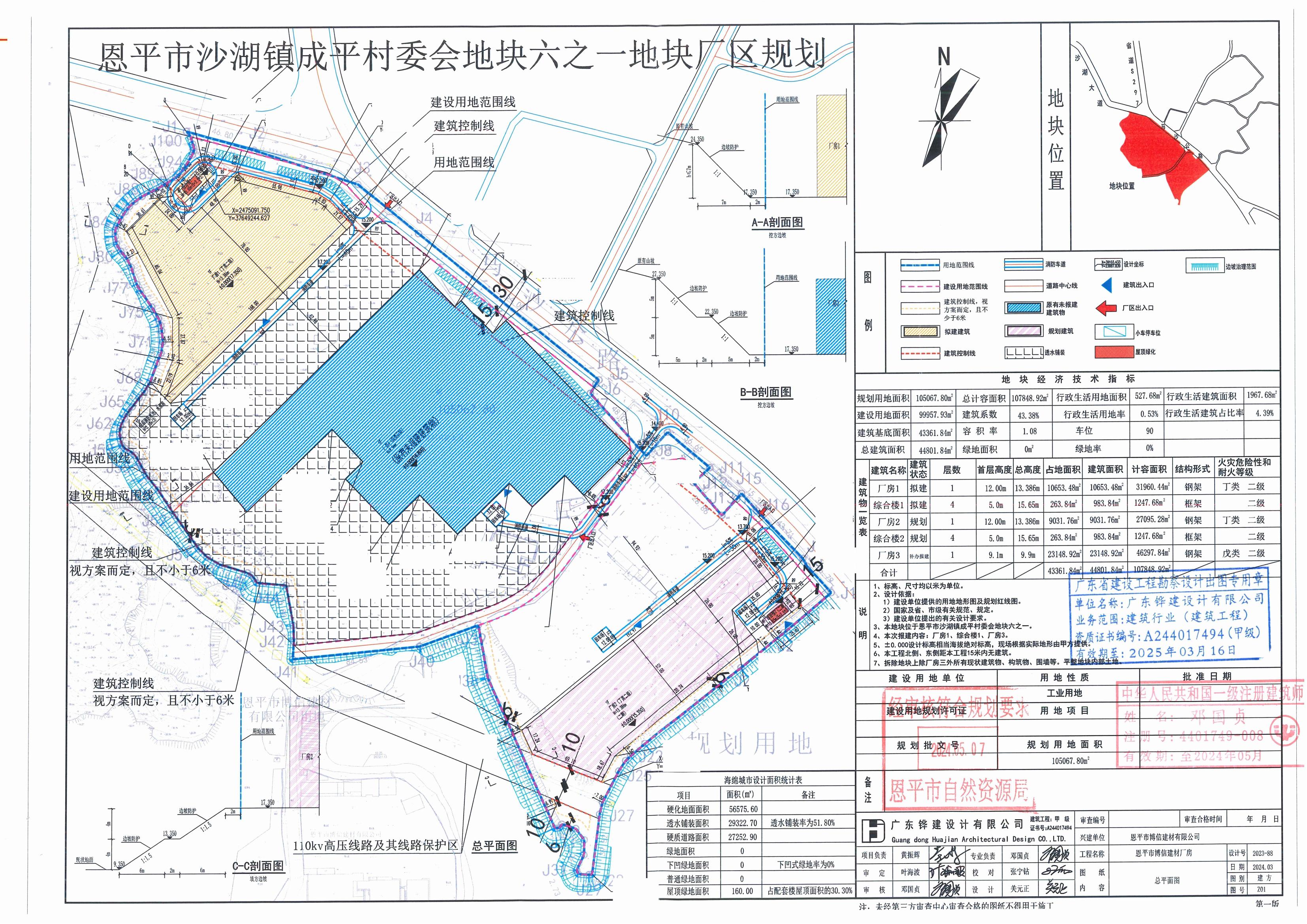 【批后公告】恩平市博信建材有限公司年装配五金机械8000套建设项目（综合楼1）（厂房一）.jpg