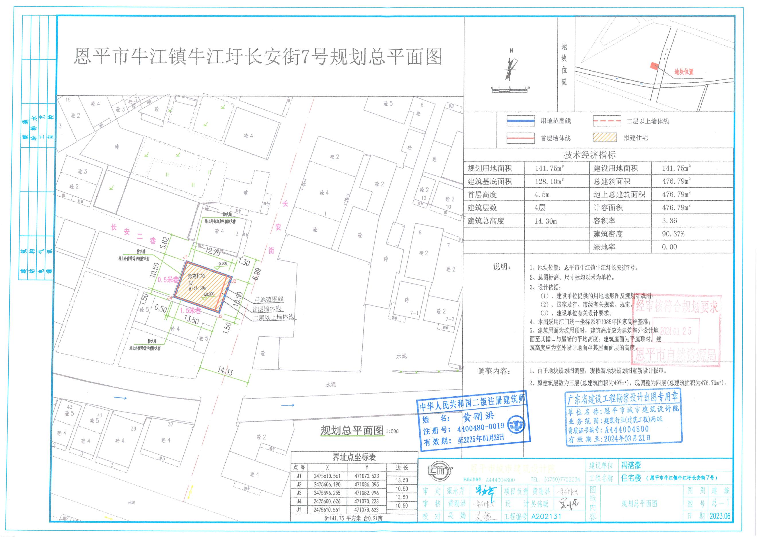 【批后公告】恩平市牛江镇牛江圩长安街7号规划设计总平面图.jpg
