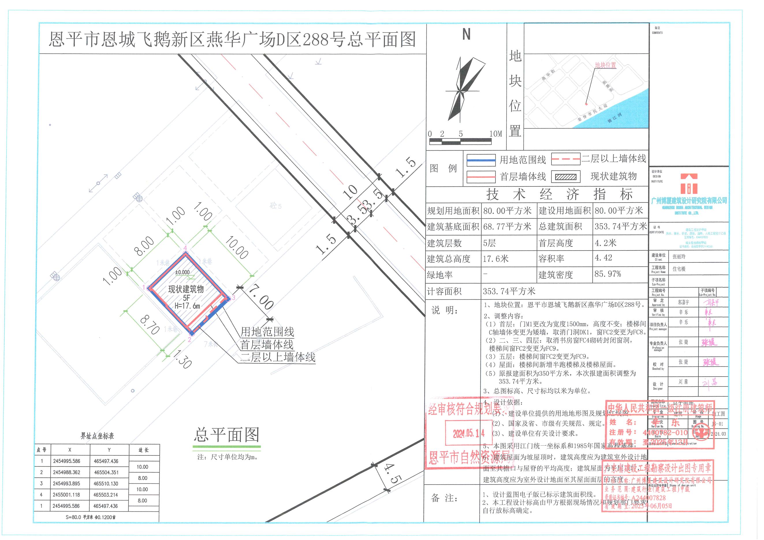 【批后公告】恩平市恩城飞鹅新区燕华广场D区288号规划设计总平面图.jpg