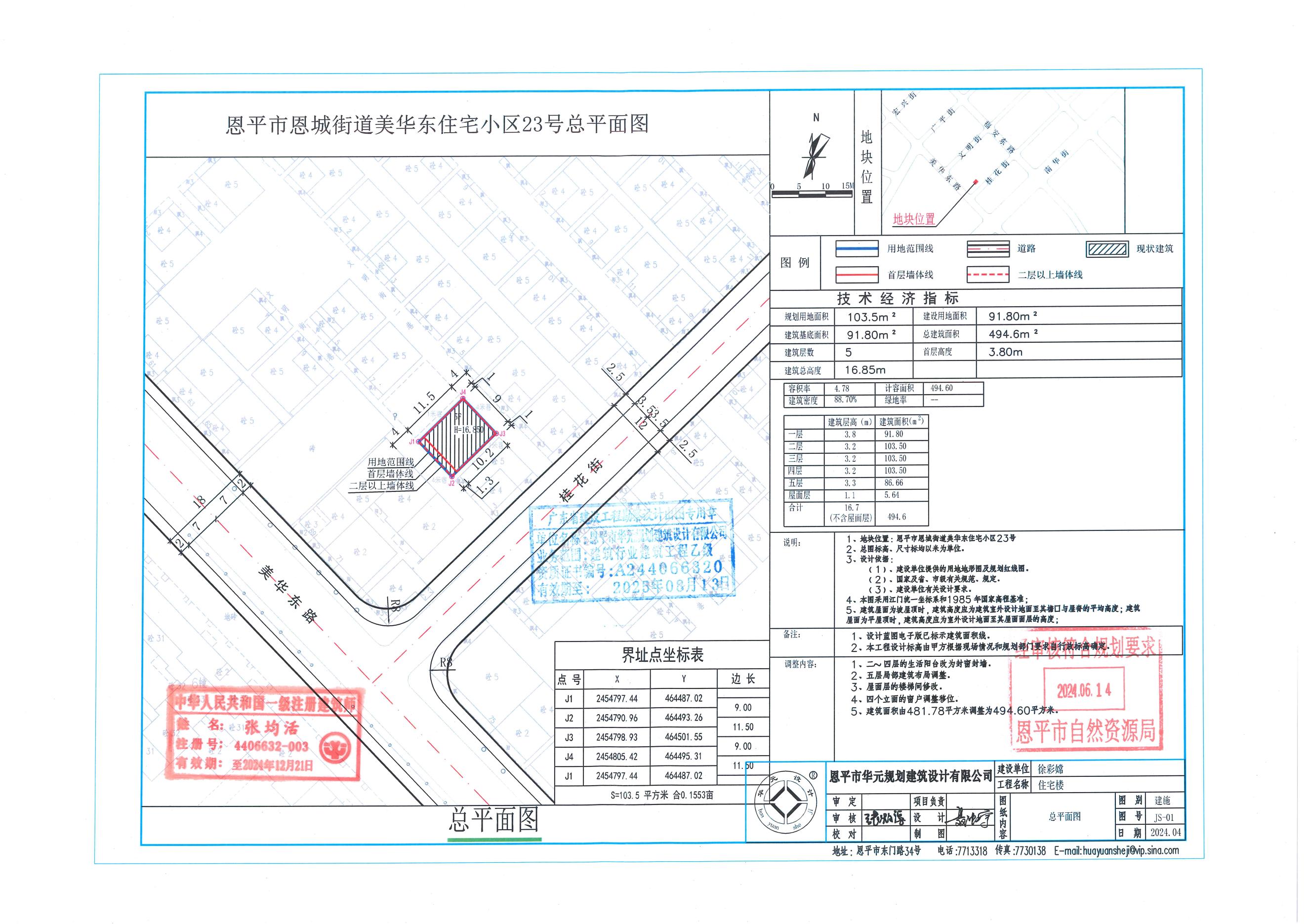 【批后公告】恩平市恩城街道美华东住宅小区23号规划设计总平面图.jpg