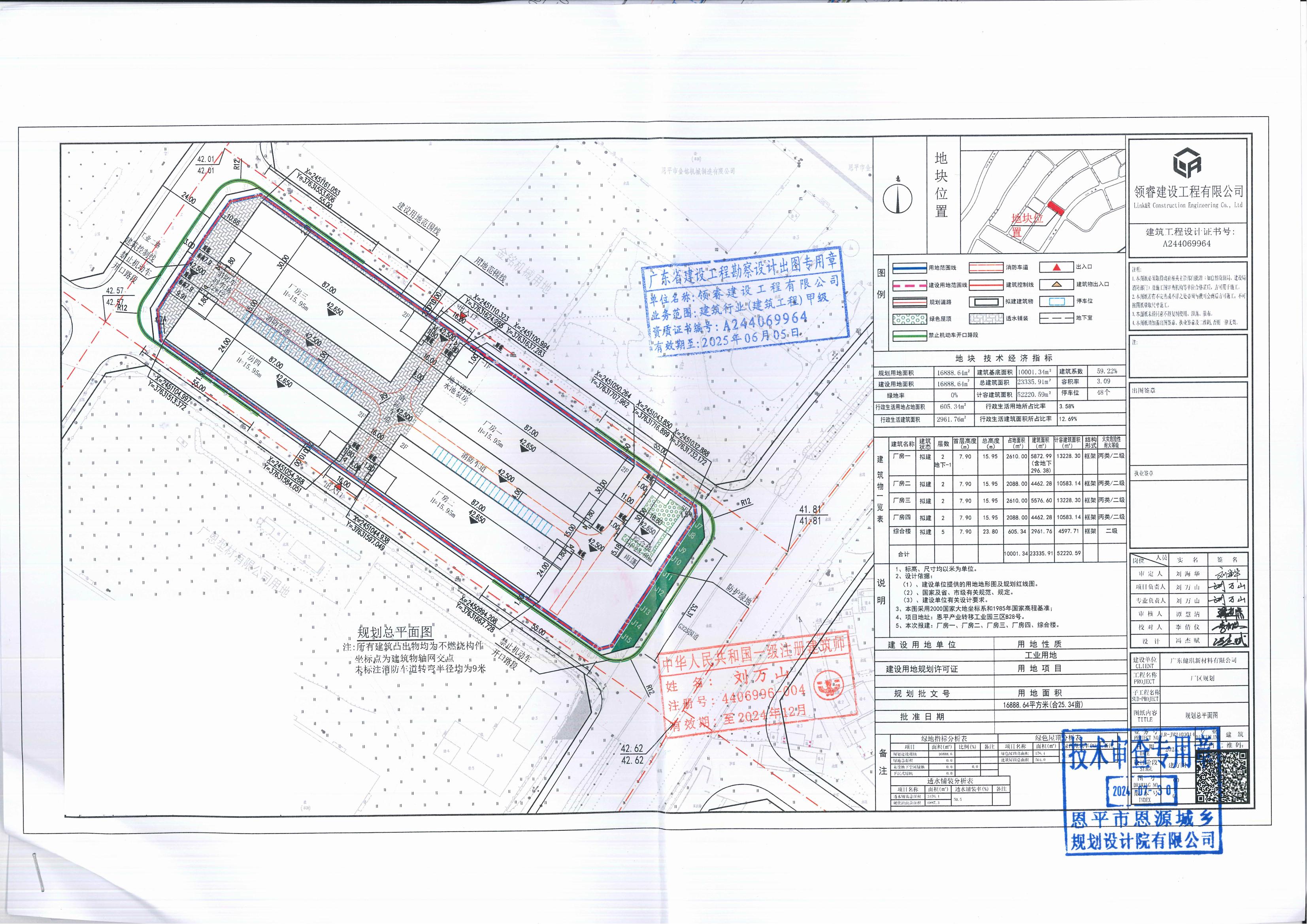 【批后公告】关于恩平产业转移工业园三区B28号地规划设计方案的总平面图_00.jpg