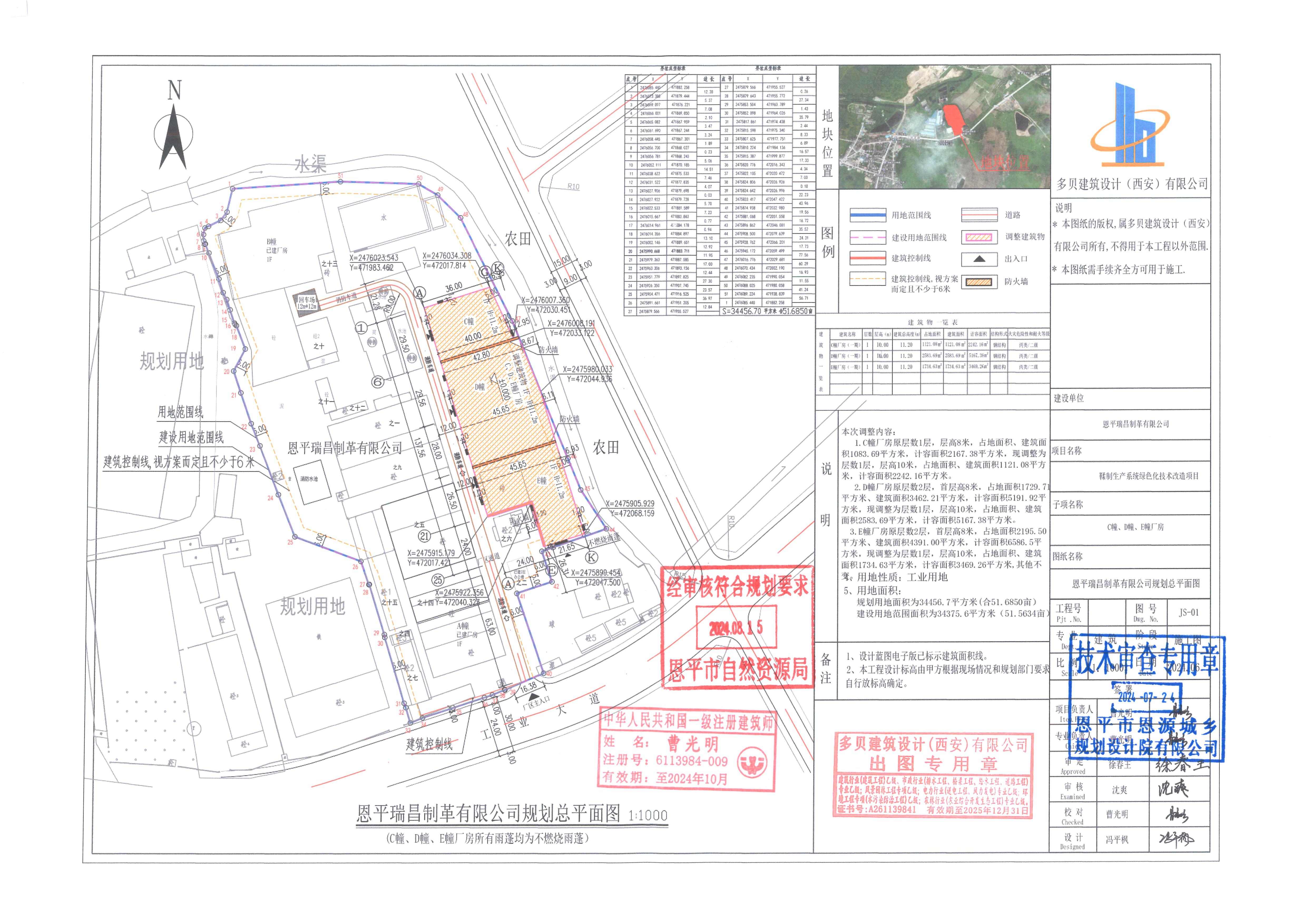 【批后公告】恩平市牛江镇北郊工业区地块总平面图.jpg