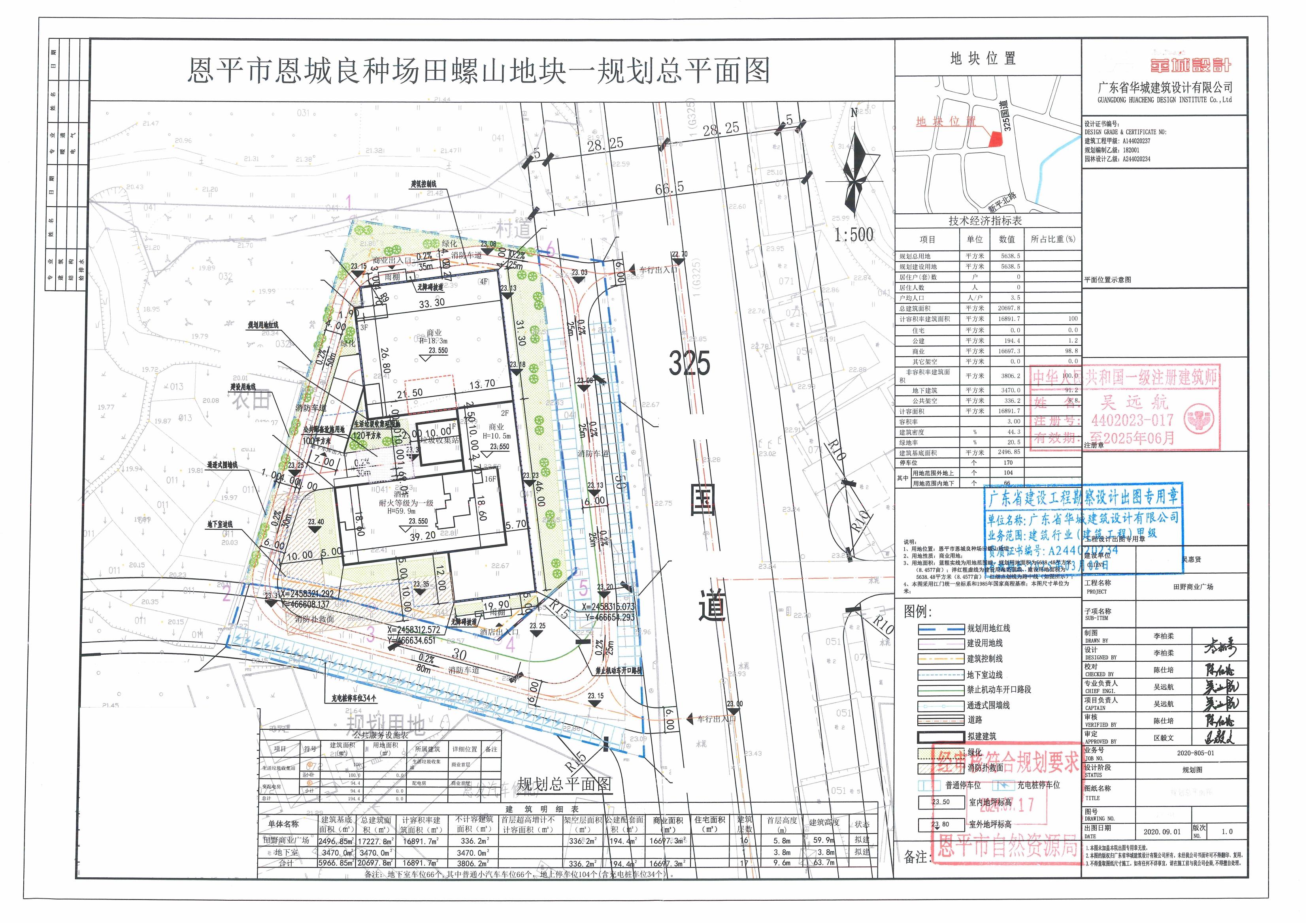 【批后公告】关于恩平市恩城良种场田螺山地块一的总平面图.jpg