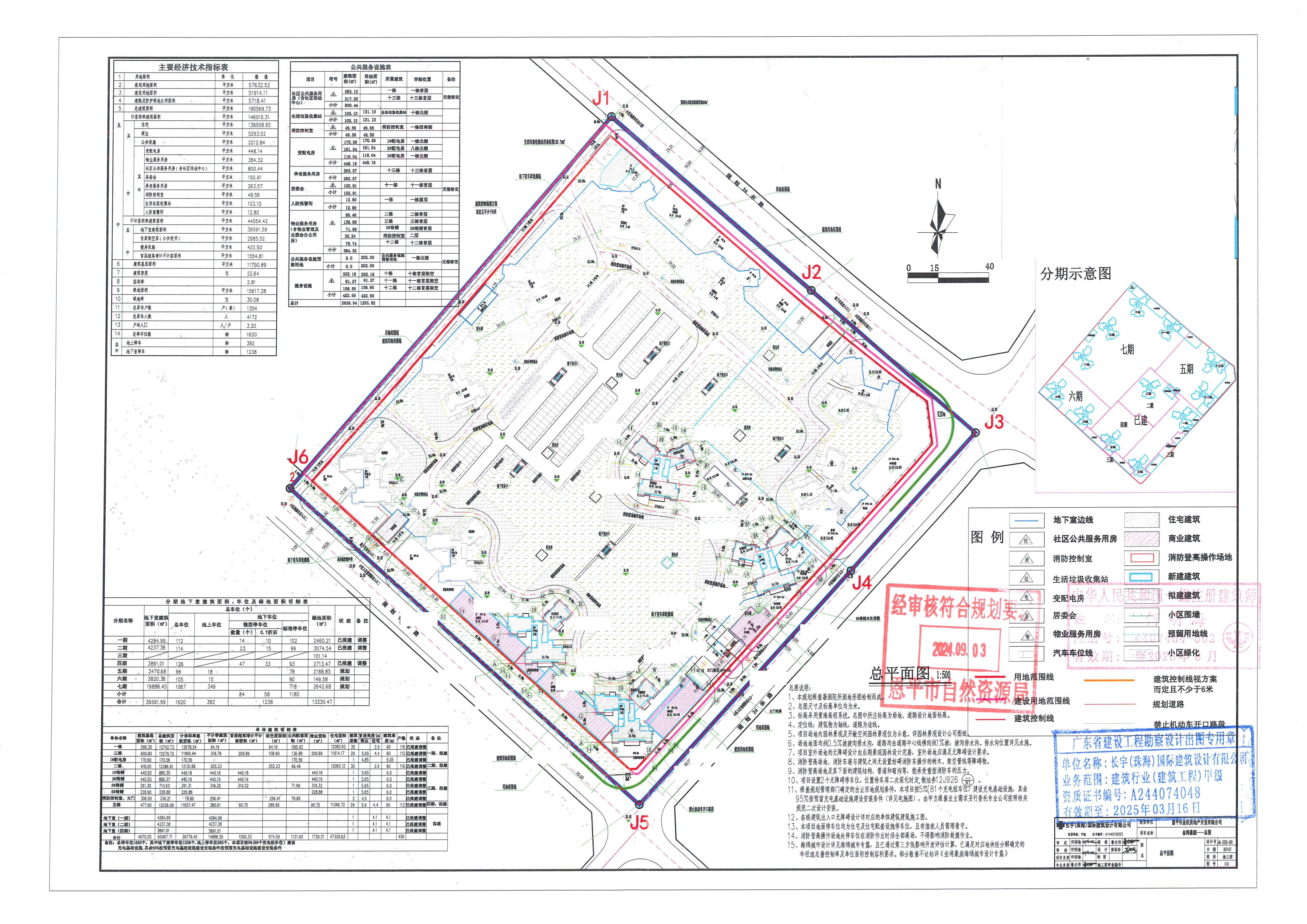 【批后公告】恩平市恩城街道福兴街1号金湾豪庭地下室四期的规划设计方案.jpg