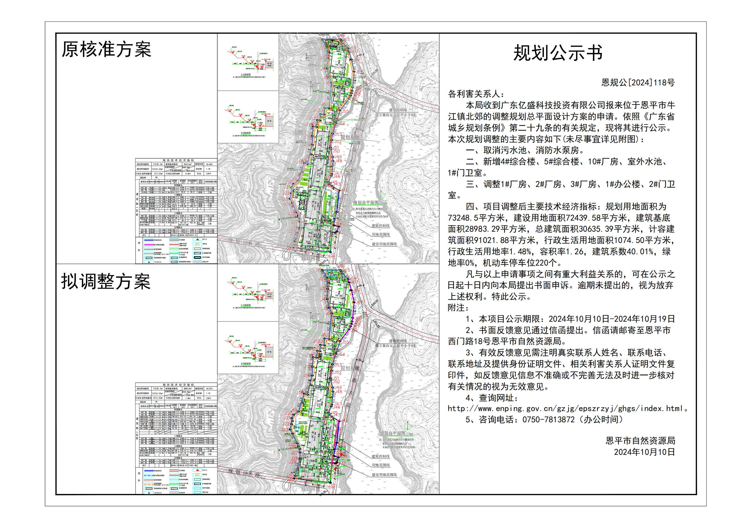 恩规公[2024]118号 规划公示书 关于恩平市牛江镇北郊（广东亿盛科技投资有限公司）的公示.jpg