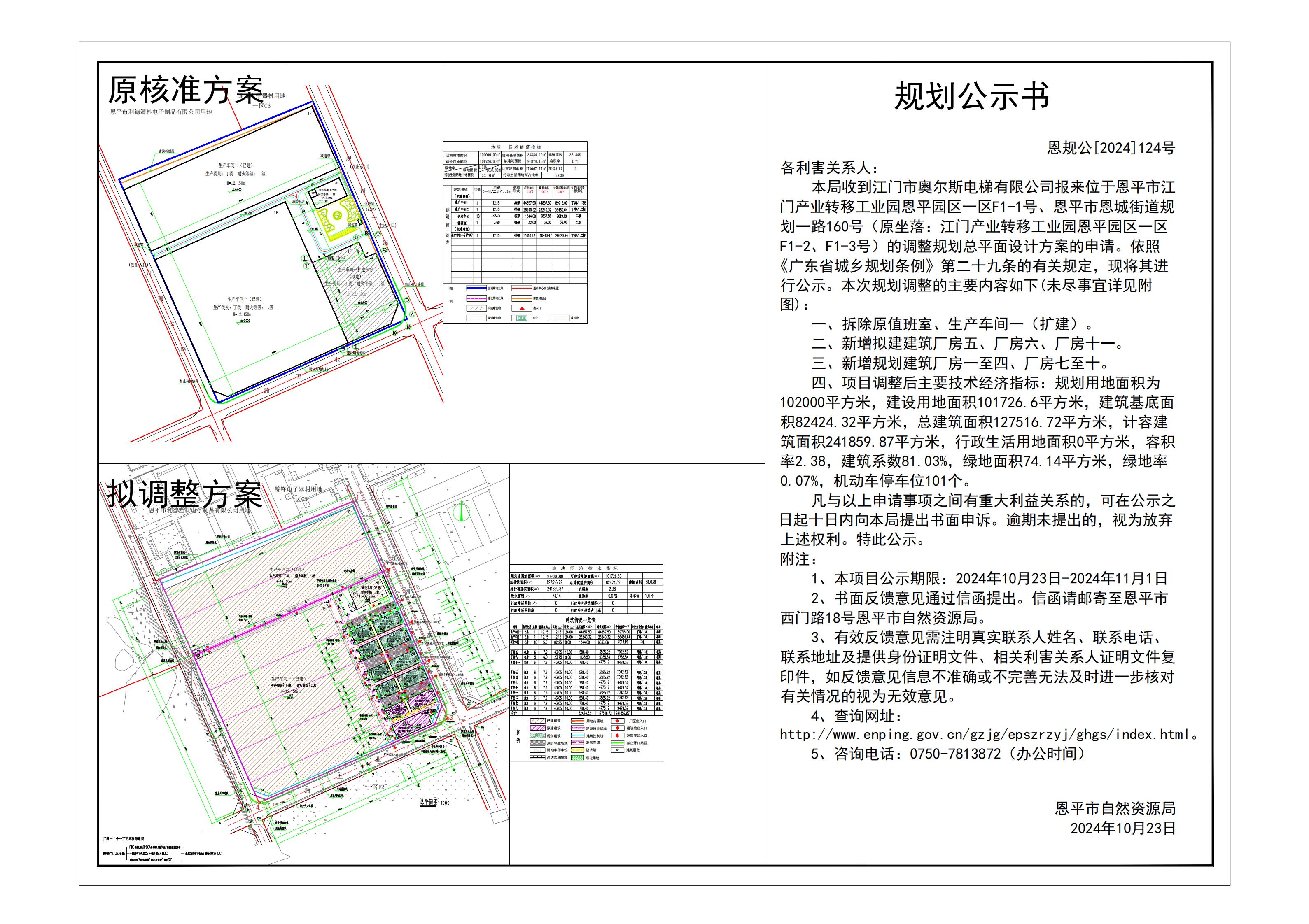 恩规公[2024]124号 规划公示书 关于恩平市江门产业转移工业园恩平园区一区F1-1号、恩平市恩城街道规划一路160号（江门市奥尔斯电梯有限公司）的公示.jpg