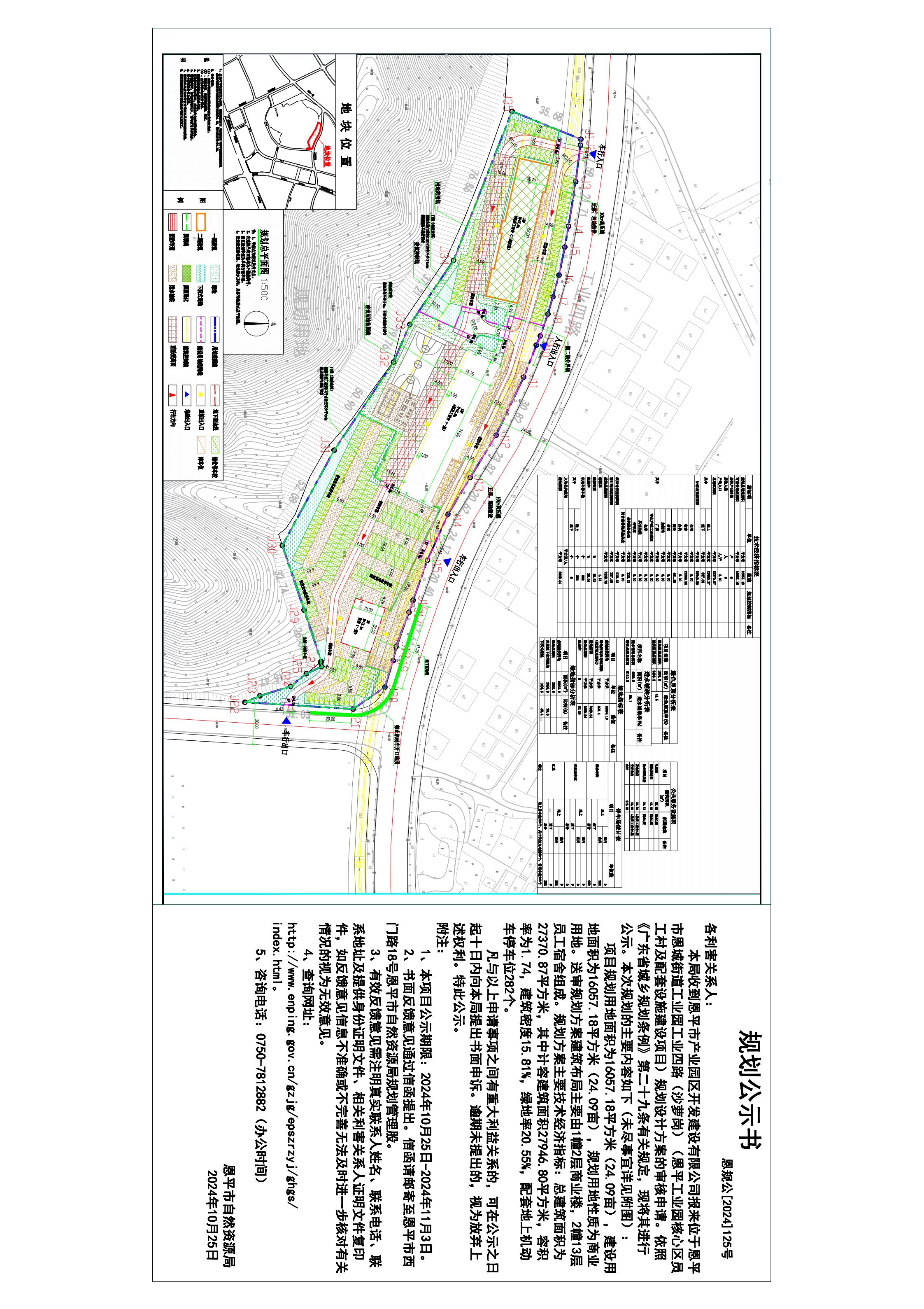 恩规公[2024]125号规划公示书关于恩平市恩城街道工业园工业四路（沙萝岗）（恩平工业园核心区员工村及配套设施建设项目）规划总平面设计方案的公示l_00.jpg