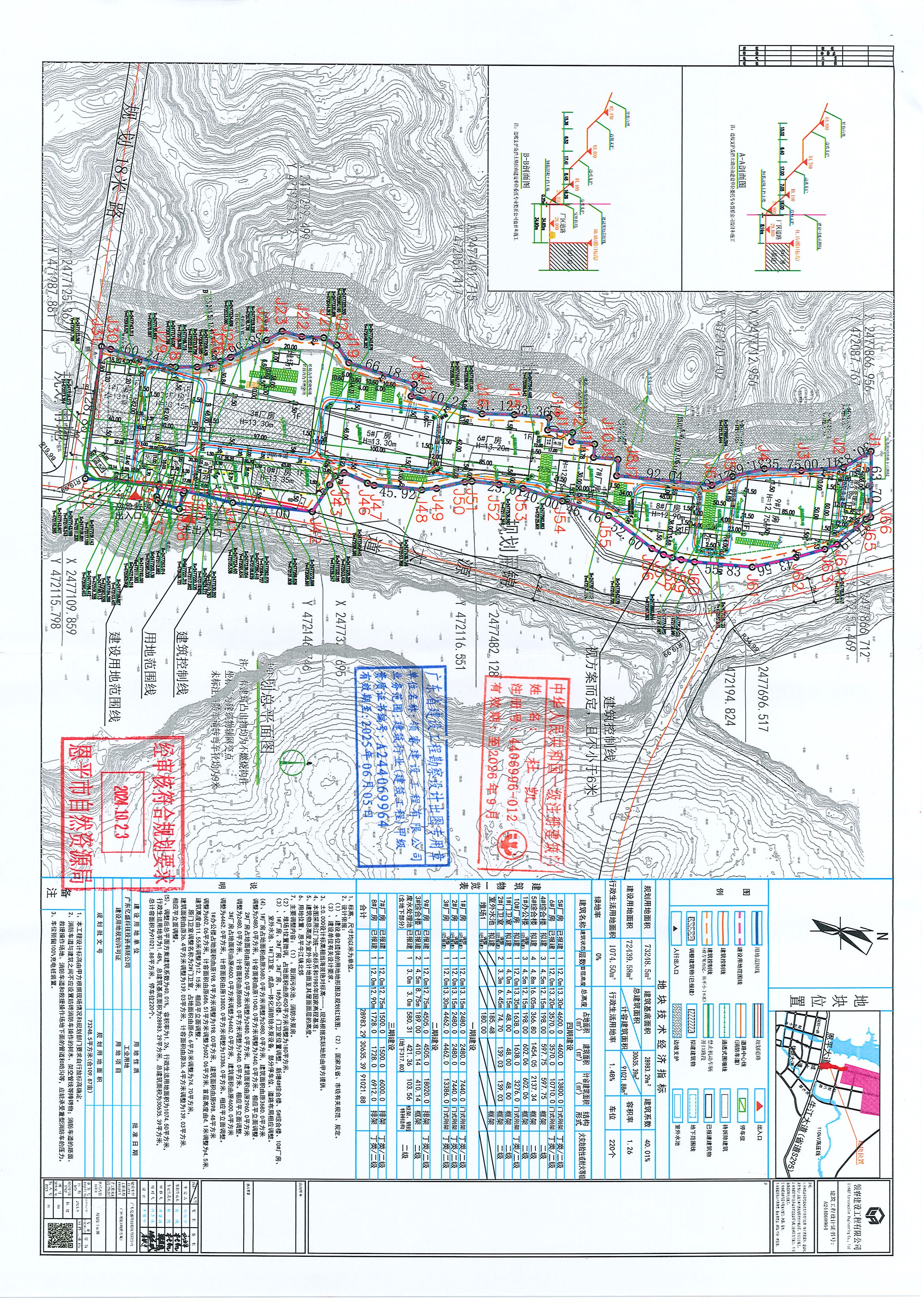 【批后公告】恩平市牛江镇北郊（广东亿盛科技投资有限公司）规划设计总平面方案（调整方案）(2).jpg