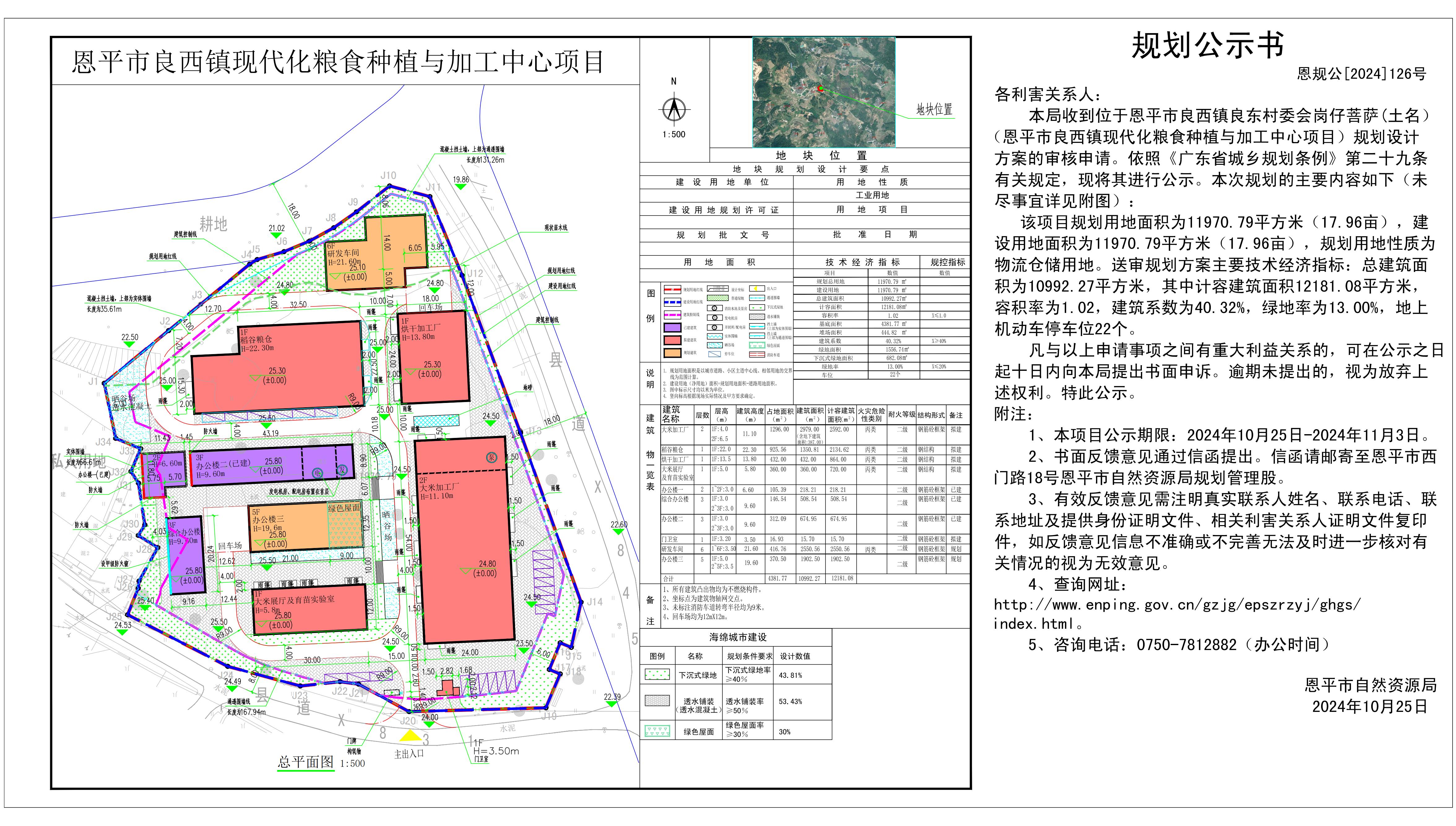 126.关于恩平市良西镇良东村委会岗仔菩萨（土名）（恩平良西镇现代化粮食种植与加工中心项目）规划总平面设计方案的公示_00.jpg