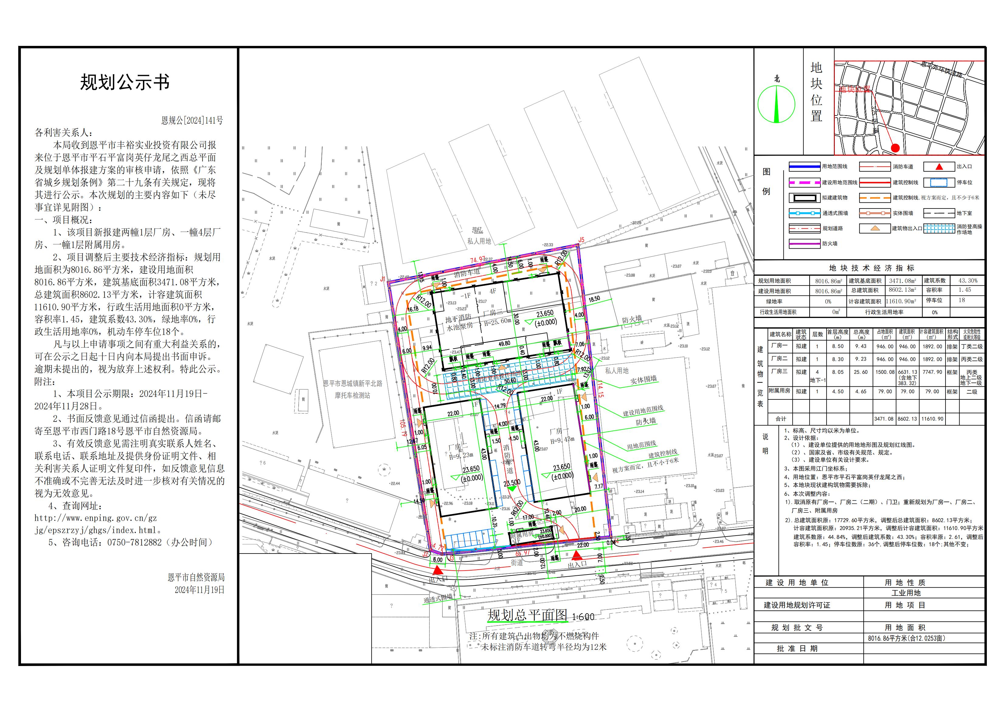 恩规公[2024]141号 规划公示书 关于恩平市平石平富岗英仔龙尾之西（恩平市丰裕实业投资有限公司）的公示.jpg