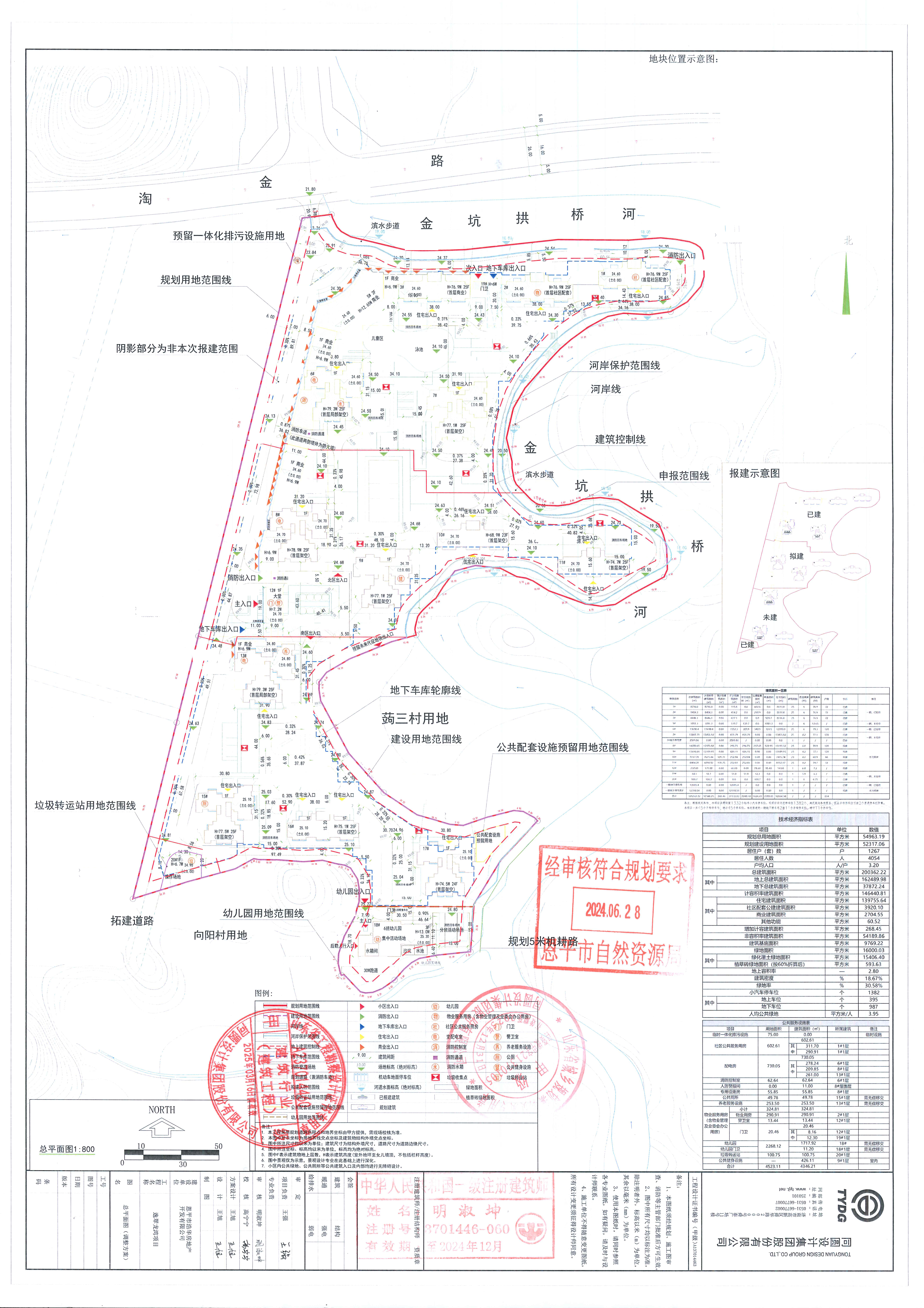【批后公告】恩平市东成镇金坑村委会金坑竹园、猪恋槽（土名）逸翠龙湾一期的规划设计调整方案 .jpg