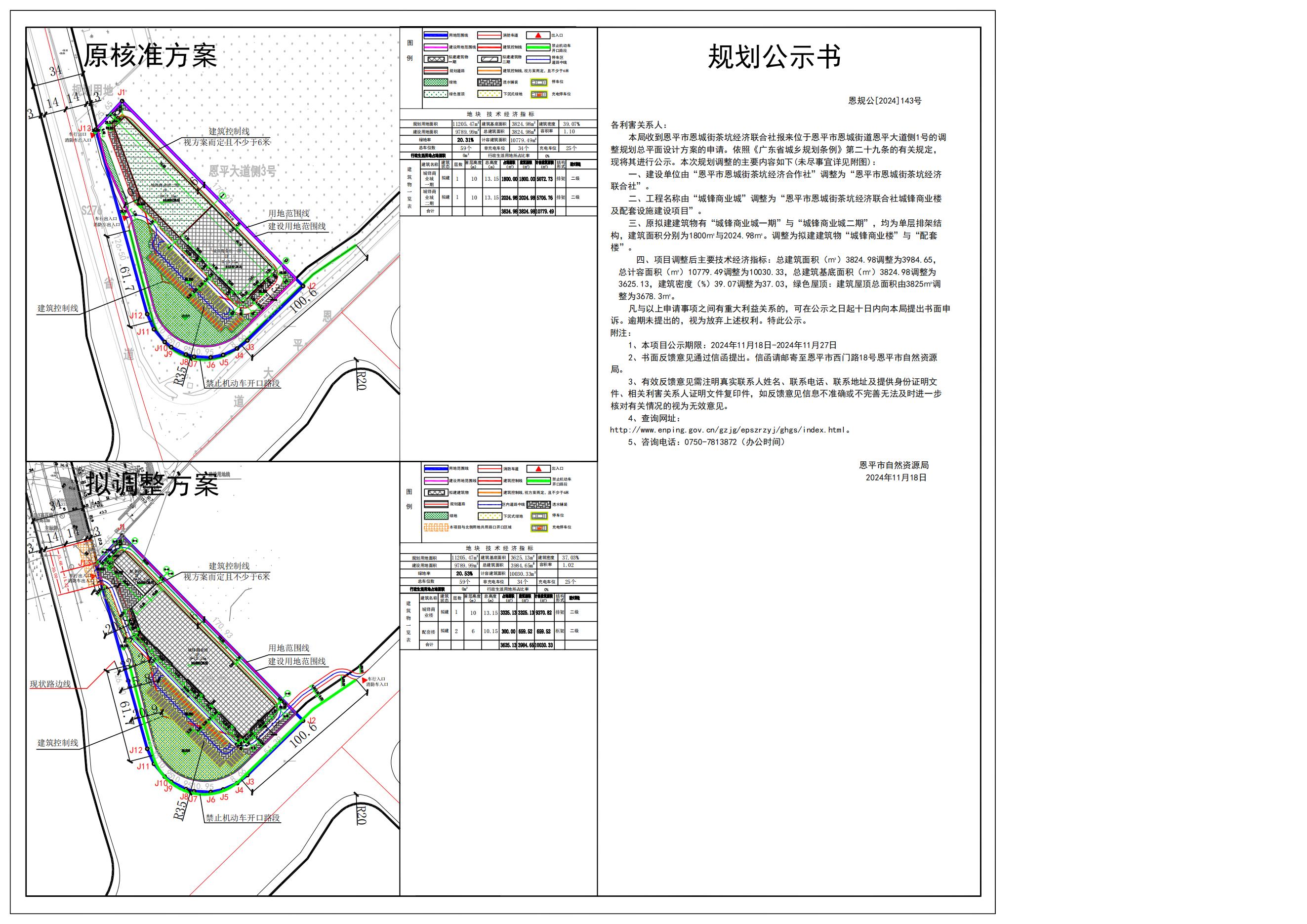恩规公[2024]143号关于恩平市恩城街道恩平大道侧1号（恩平市恩城街茶坑经济联合社）的规划公示书.jpg
