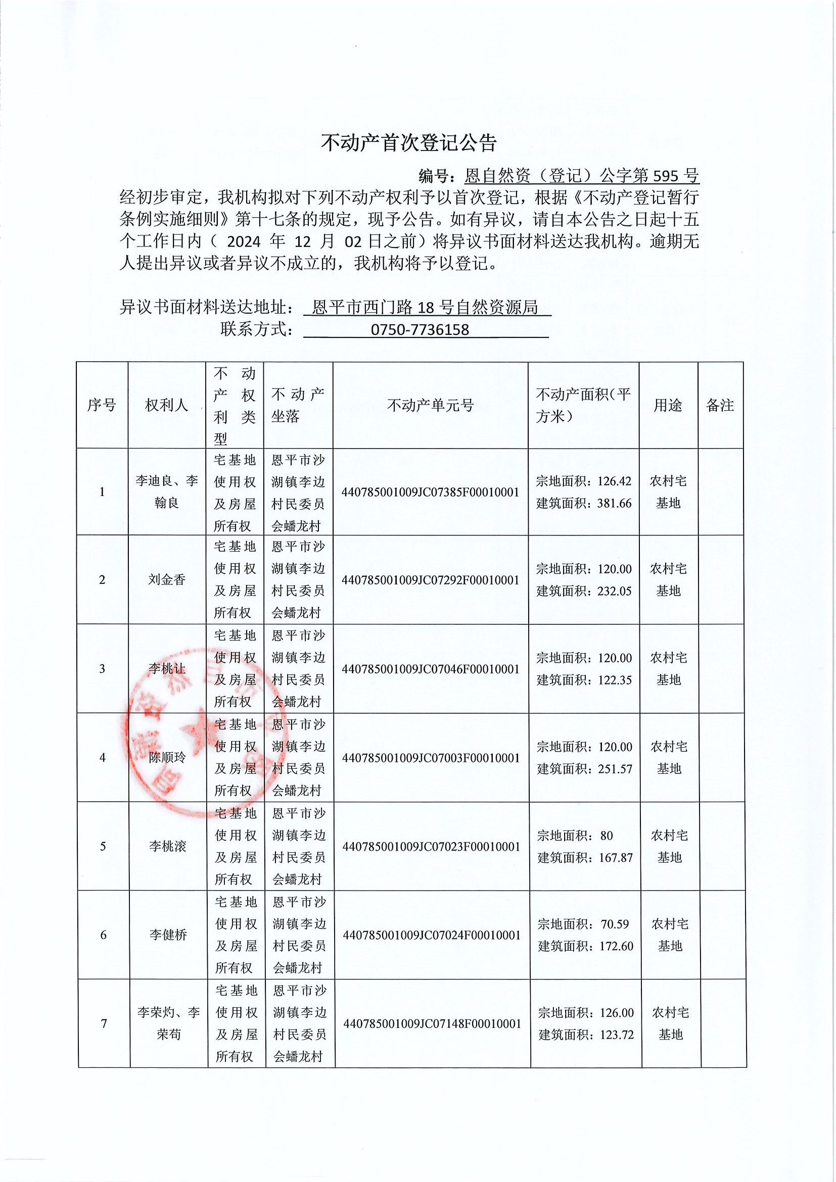不动产首次登记公告-编号：恩自然资（登记）公字第595号-恩平市沙湖镇李边村委会房地一体_0001.jpg
