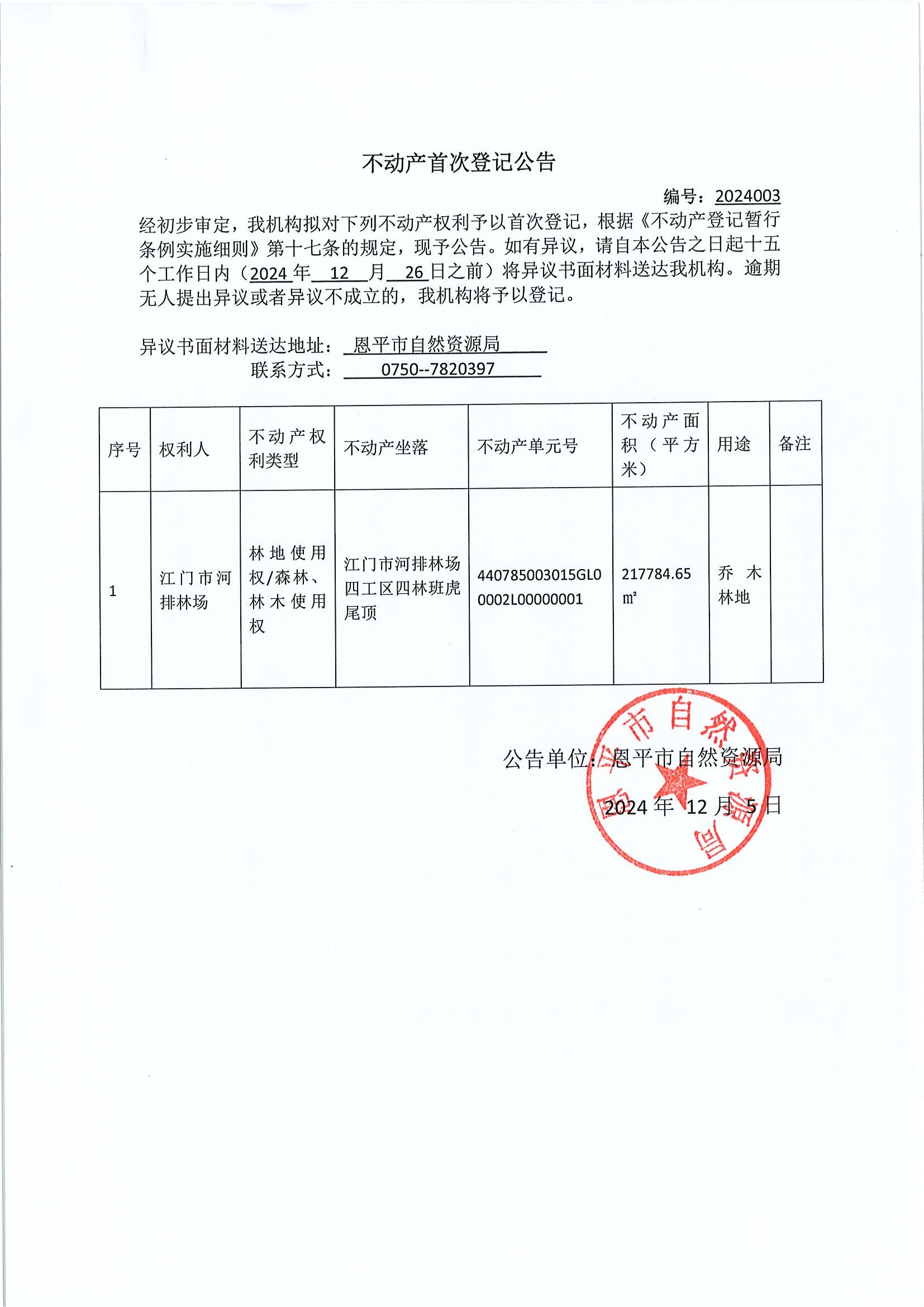 不动产权证书登记证明作废公告-恩自然资（登记中心）公字〔2024〕258号-王嘉豪.jpg
